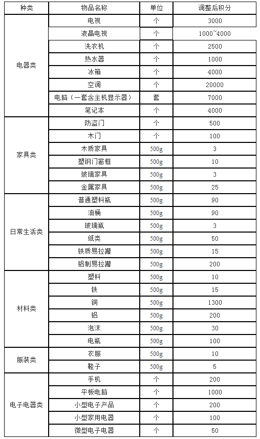 QQ图片20170922111019.png