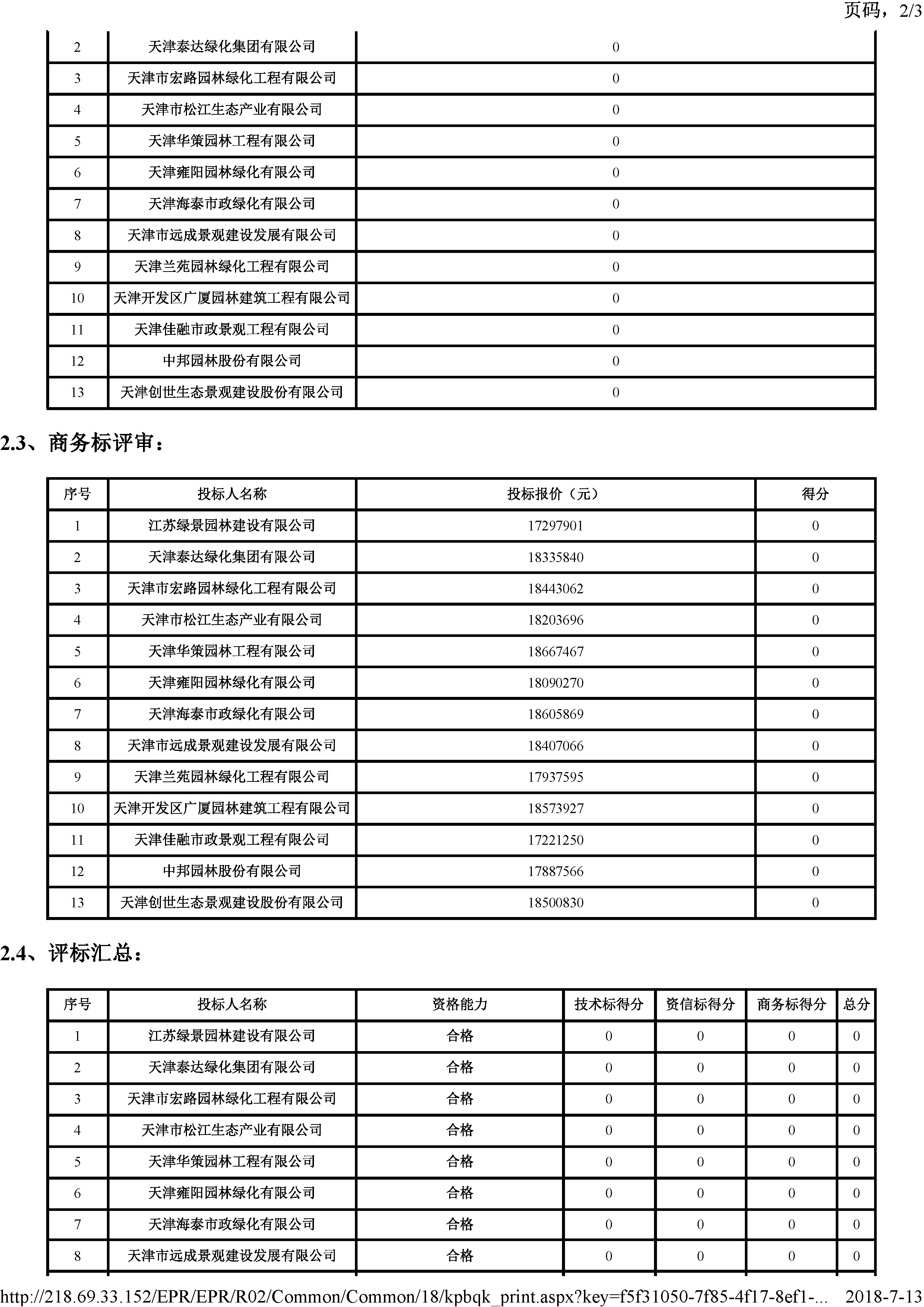开评标情况附件_页面_2.jpg