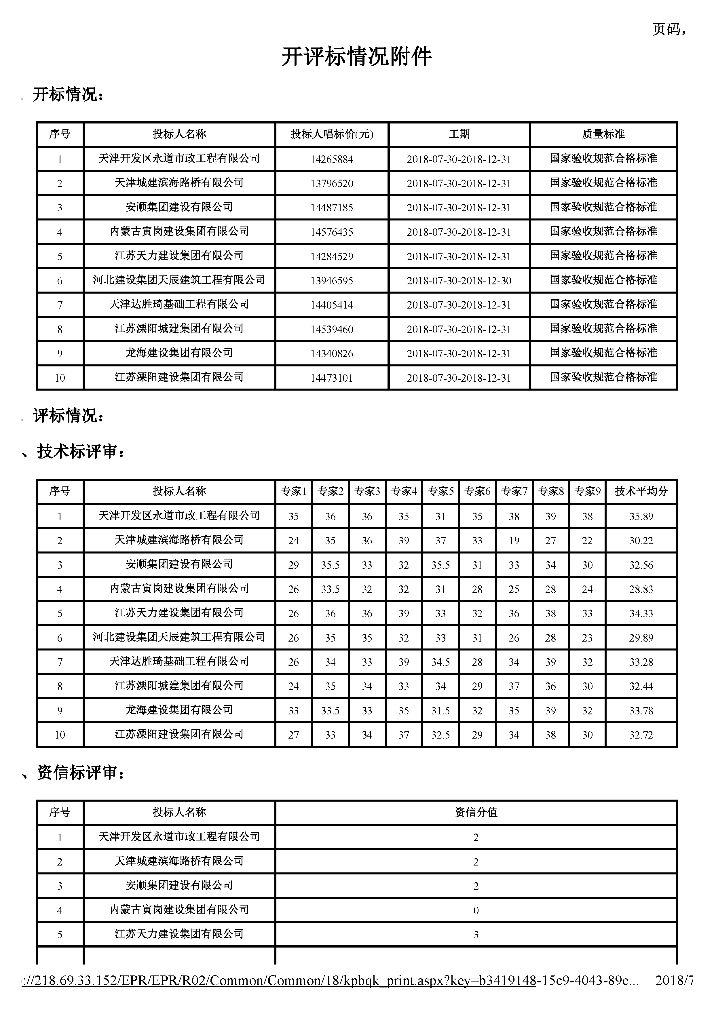 津建交生态施工[2018]0516_页面_2.jpg