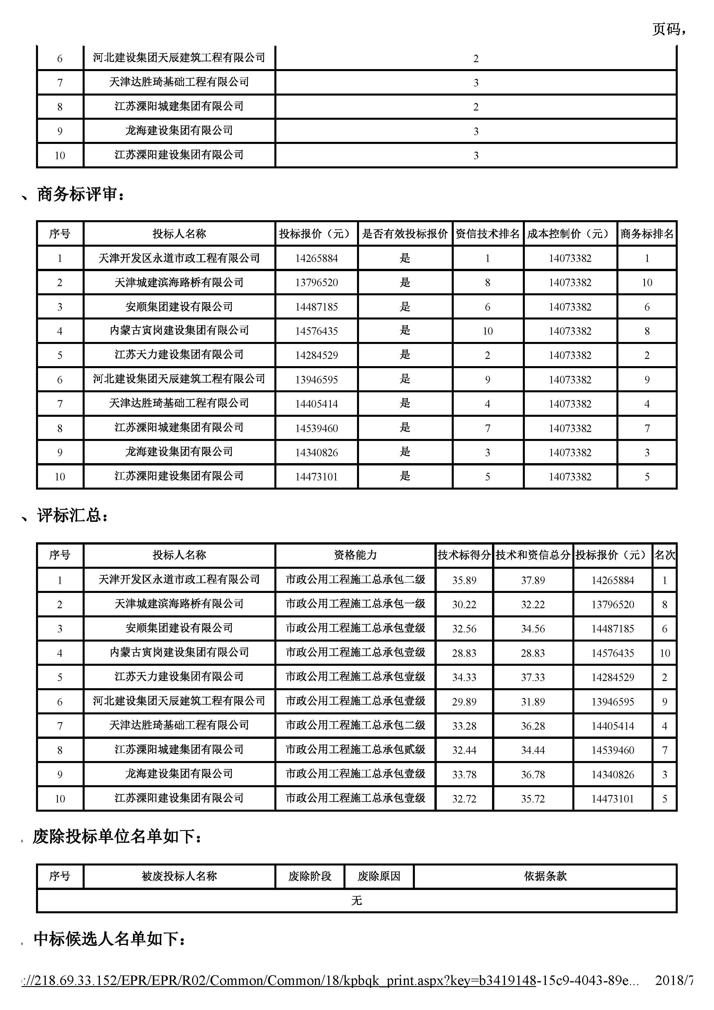 津建交生态施工[2018]0516_页面_3.jpg
