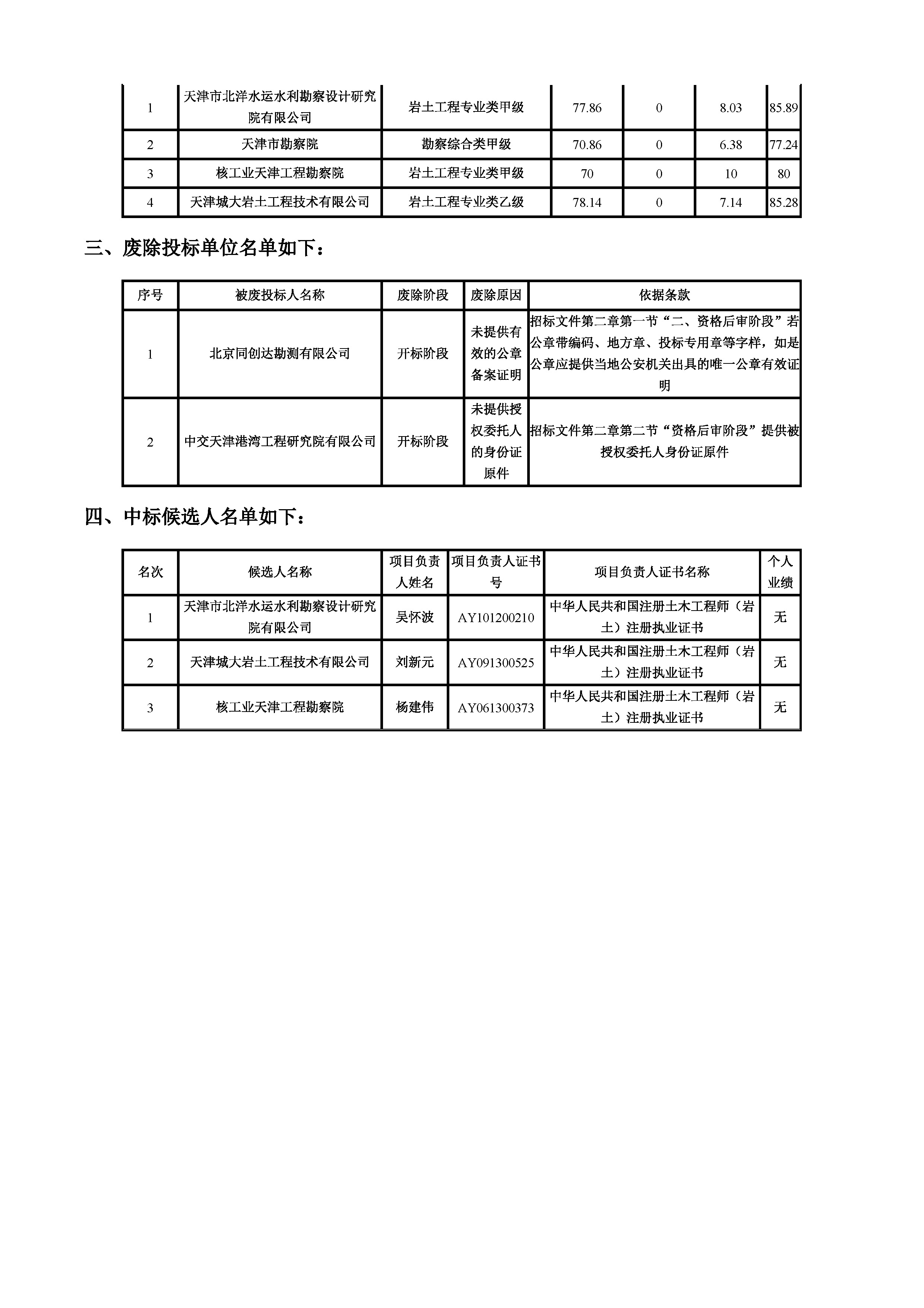 津建交生态勘察[2018]0503_页面_3.jpg