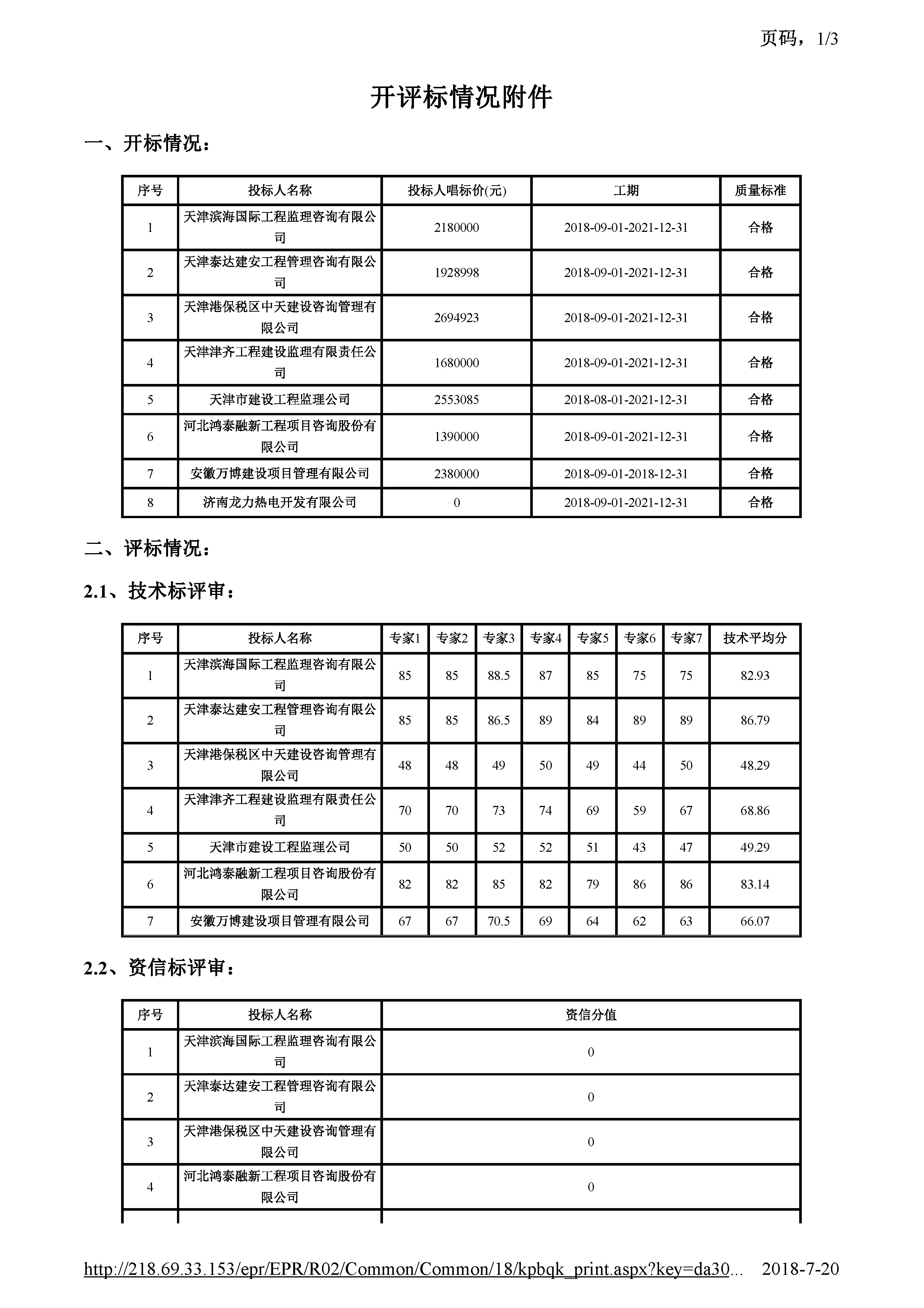 津建交生态监理[2018]0505_页面_2.jpg