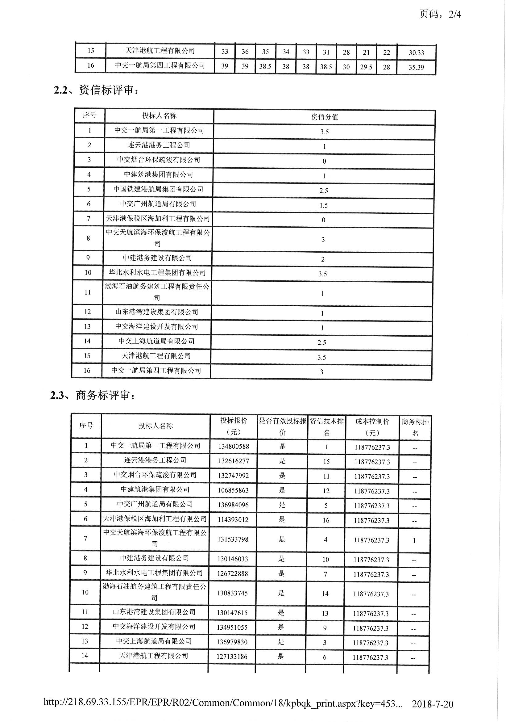 津建交生态施工【2018】0531_页面_4.jpg