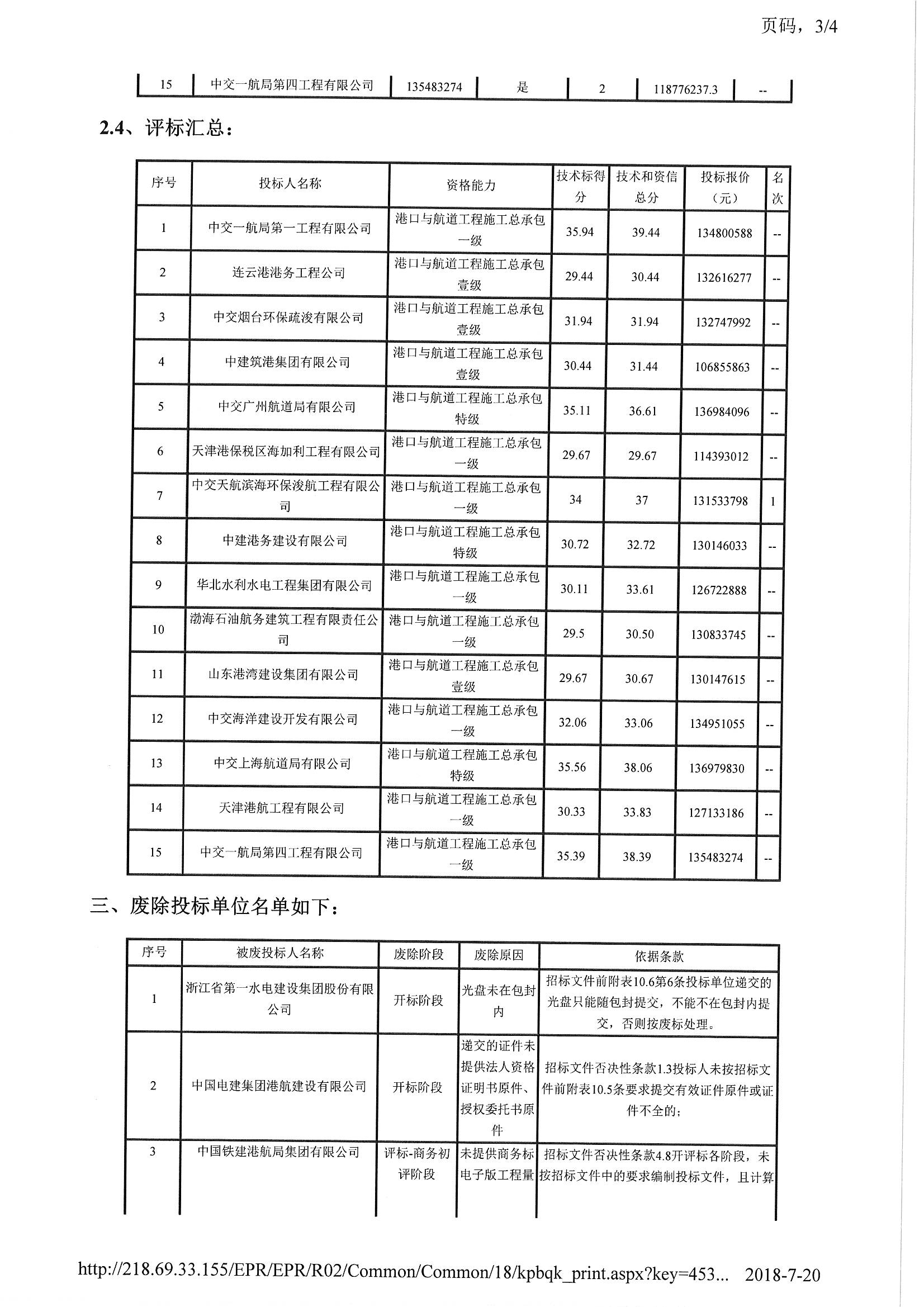 津建交生态施工【2018】0531_页面_5.jpg