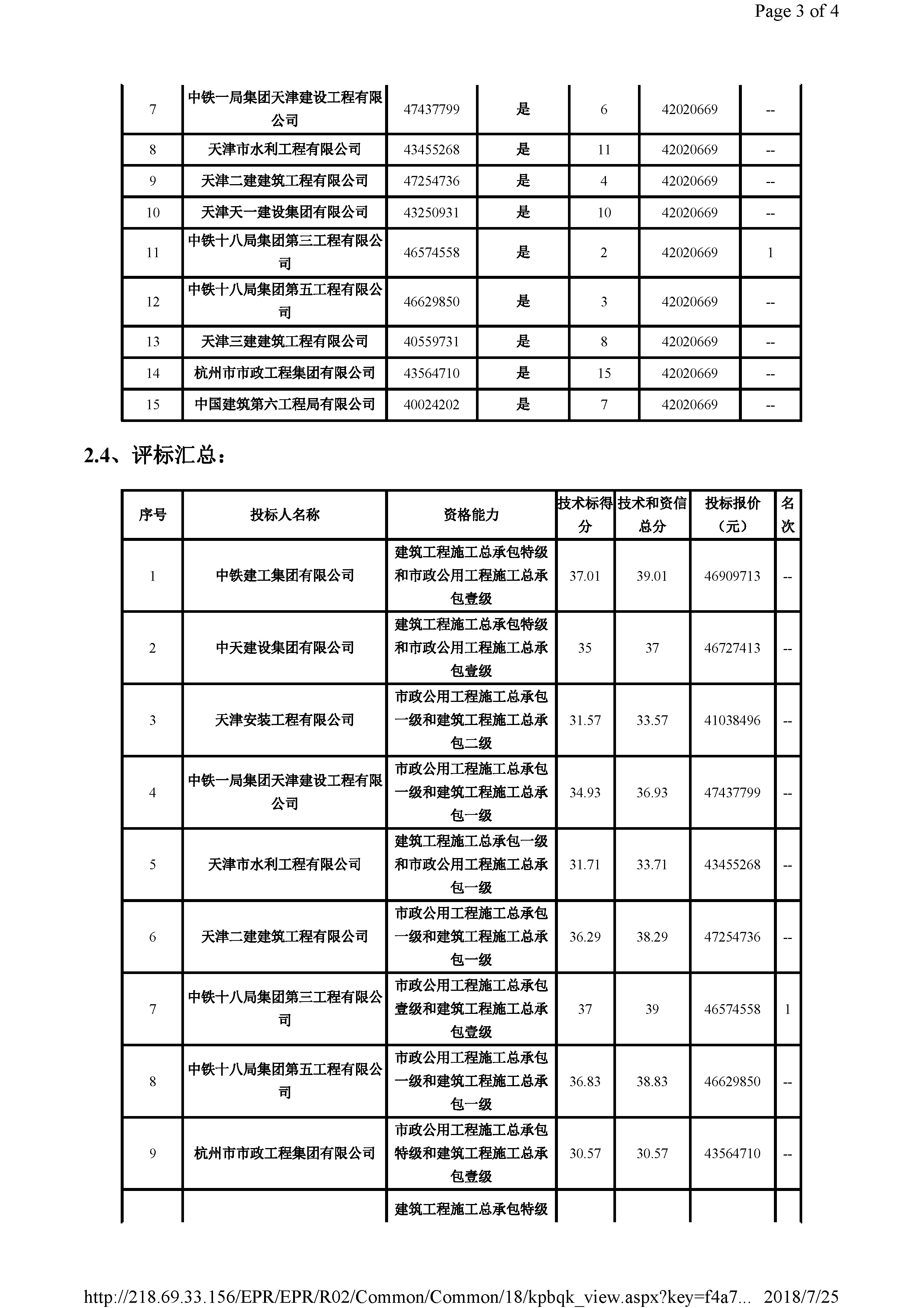 开评标情况附件_页面_3.jpg