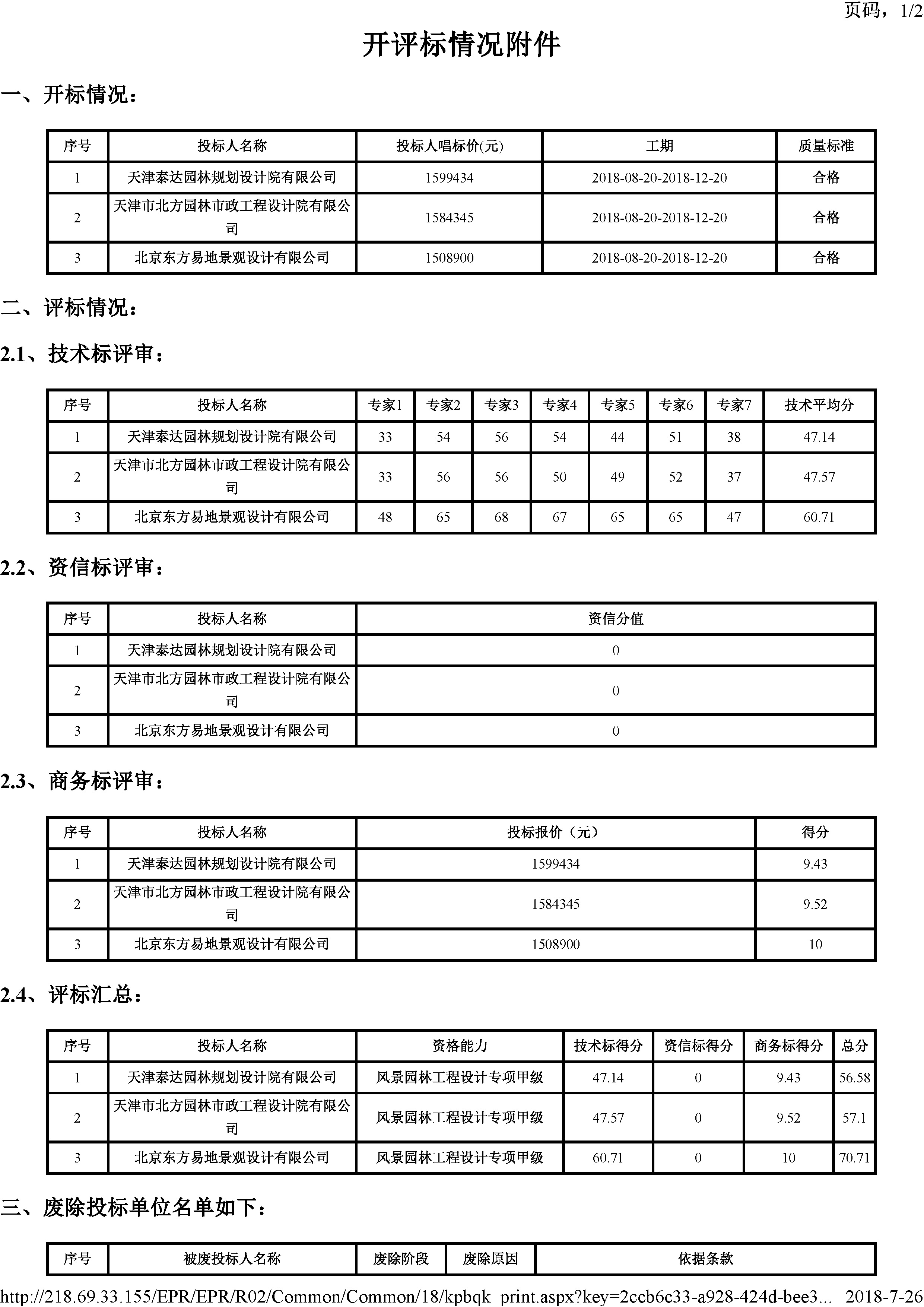 开评标情况附件_页面_1.jpg