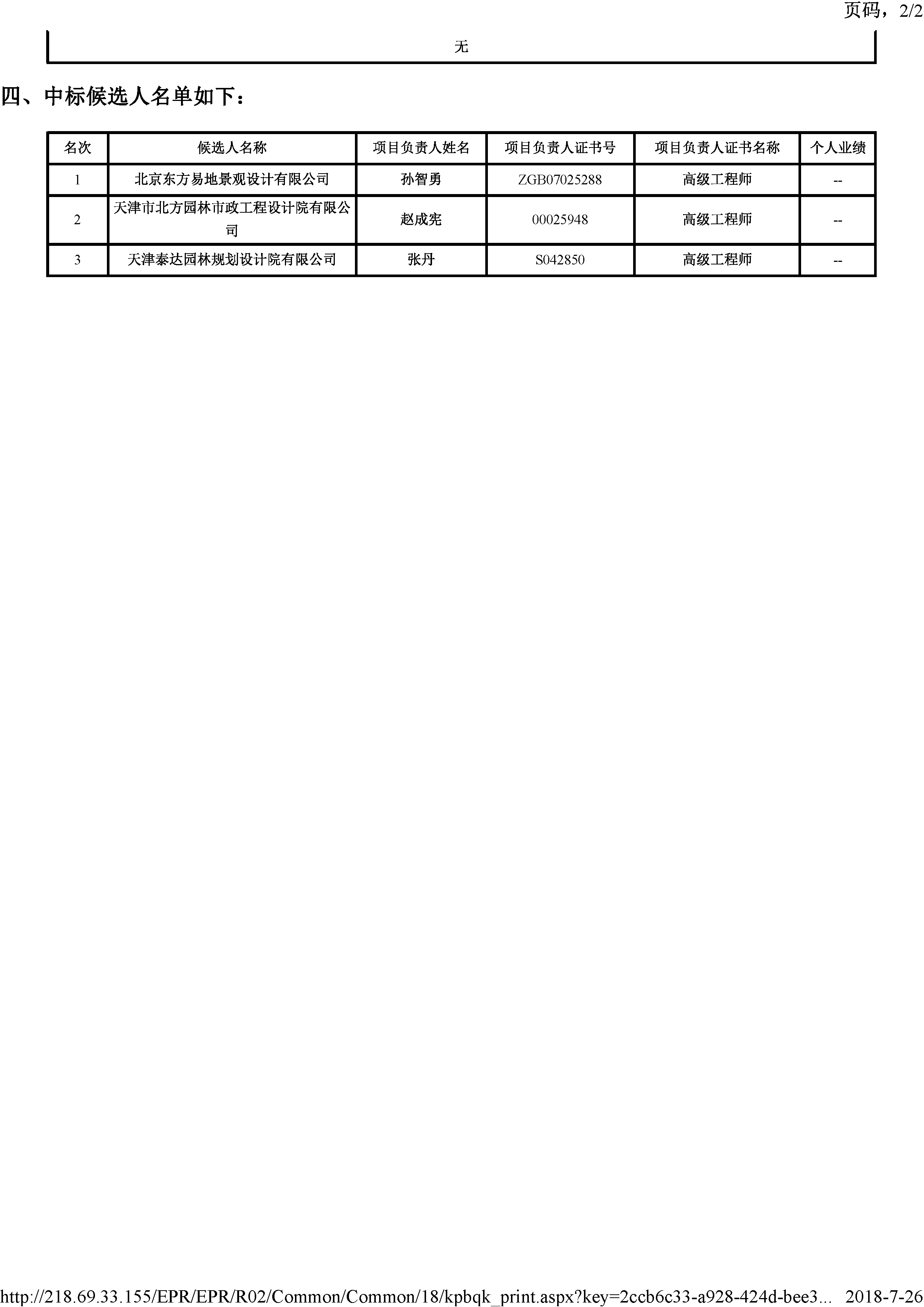 开评标情况附件_页面_2.jpg