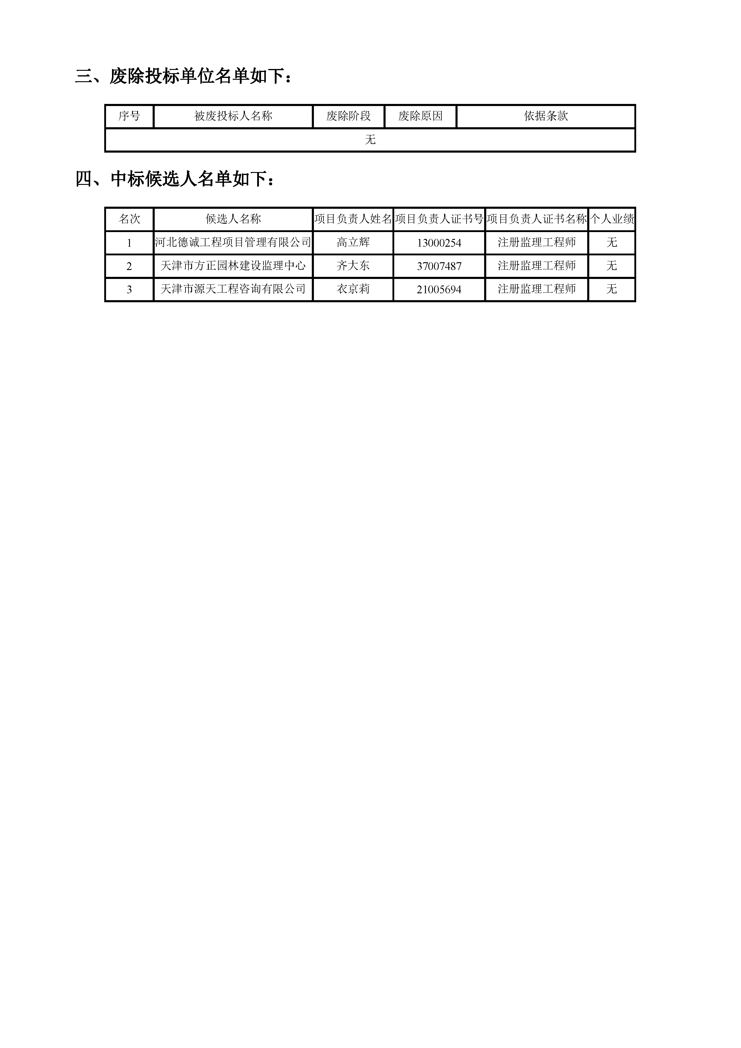 开评标情况附件_页面_2.jpg