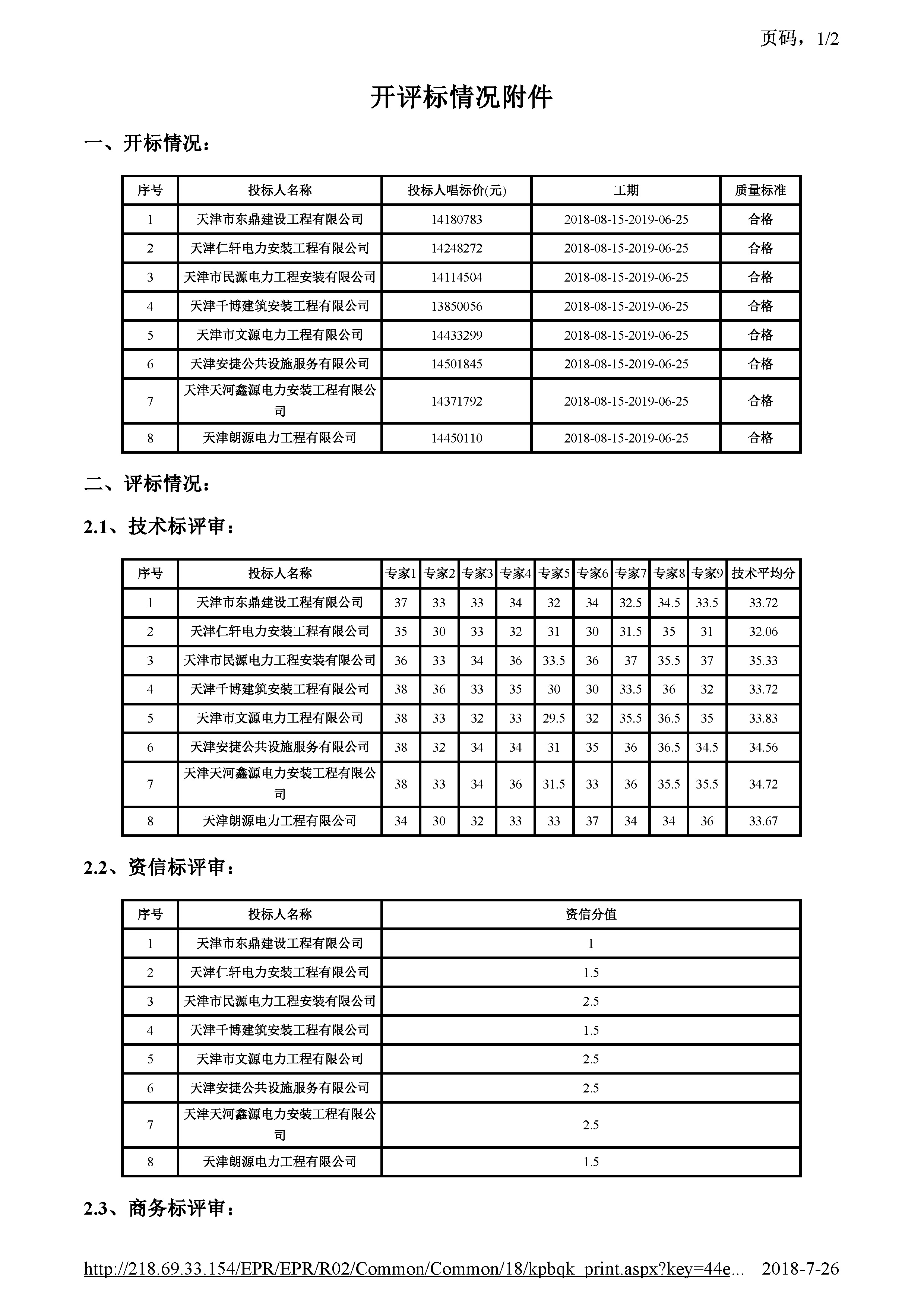 津建交生态施工[2018]0524_页面_2.jpg