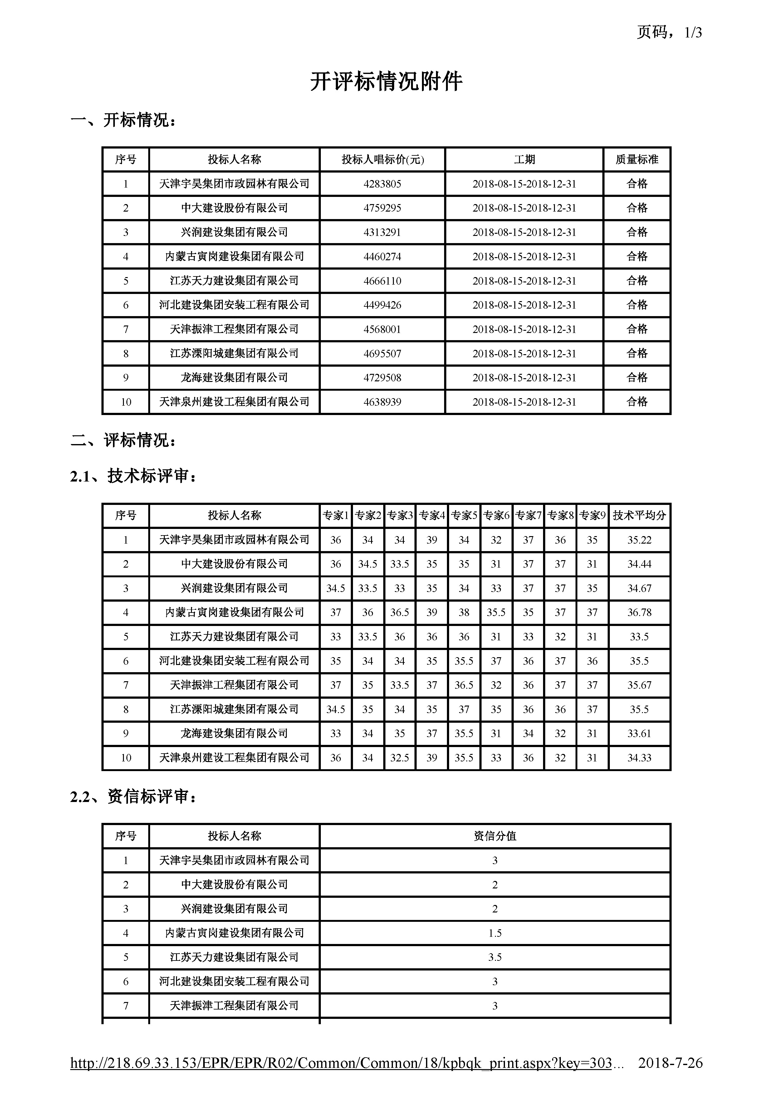 津建交生态施工[2018]0612_页面_2.jpg
