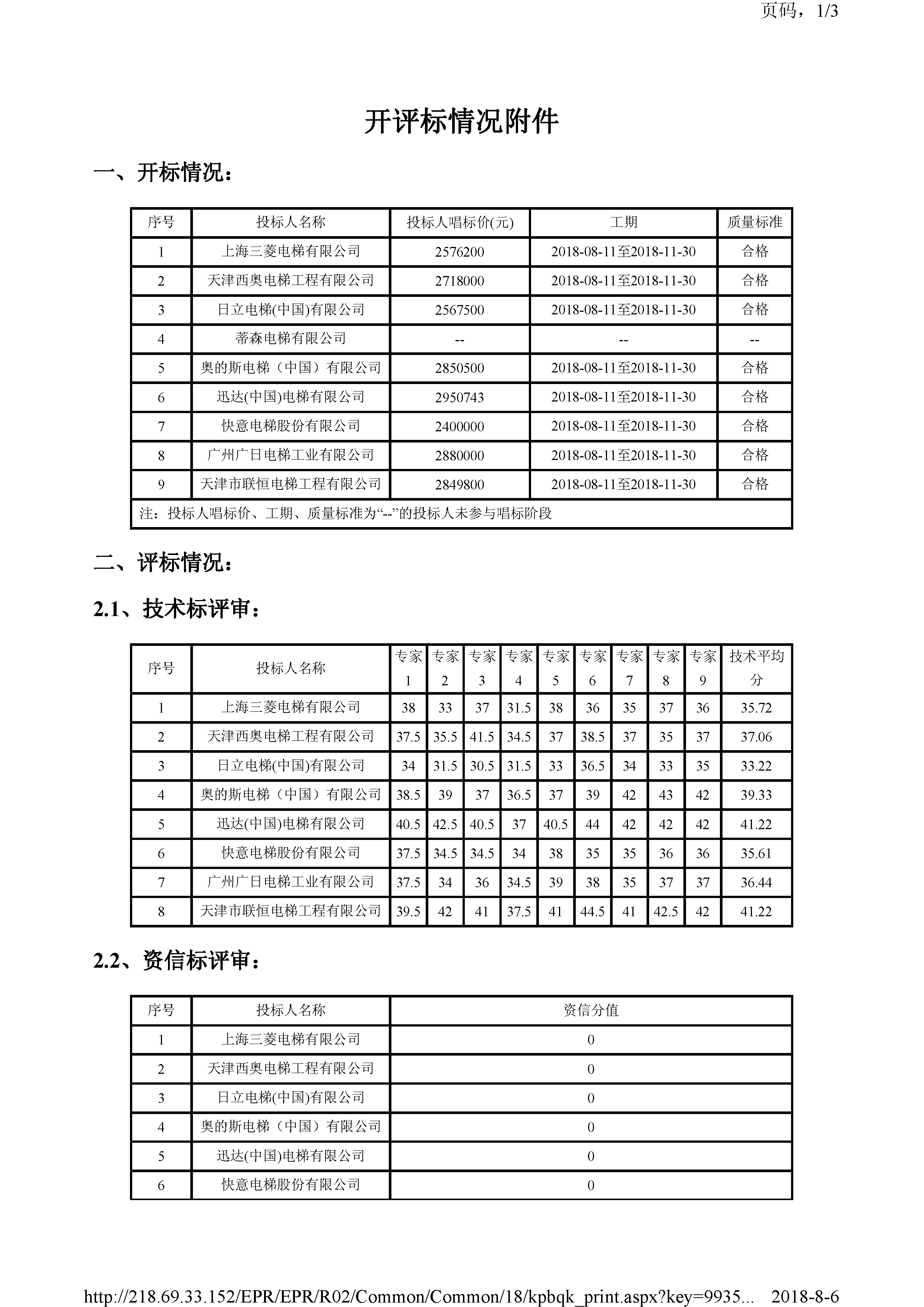 开评标情况附件_页面_1.jpg
