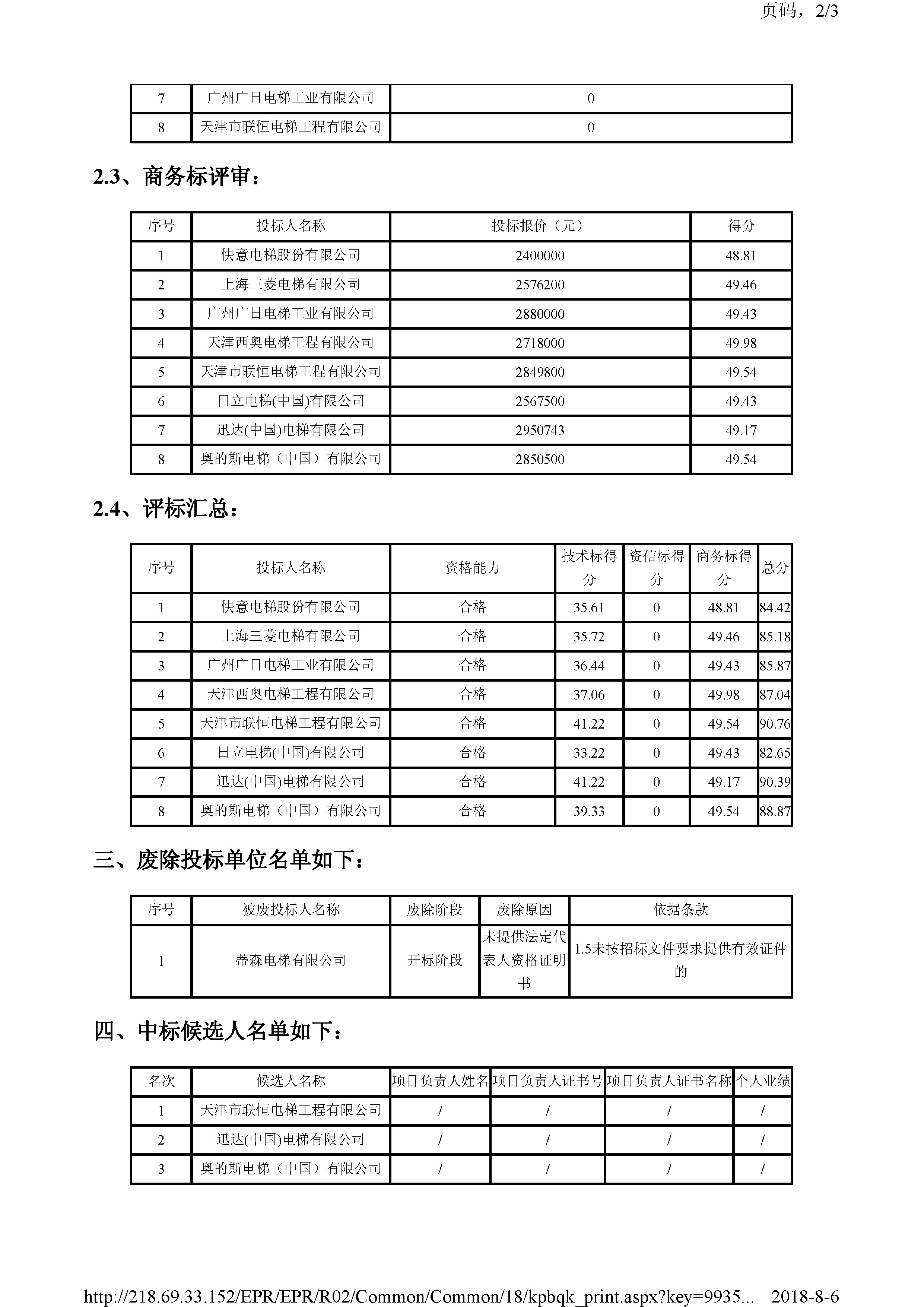 开评标情况附件_页面_2.jpg