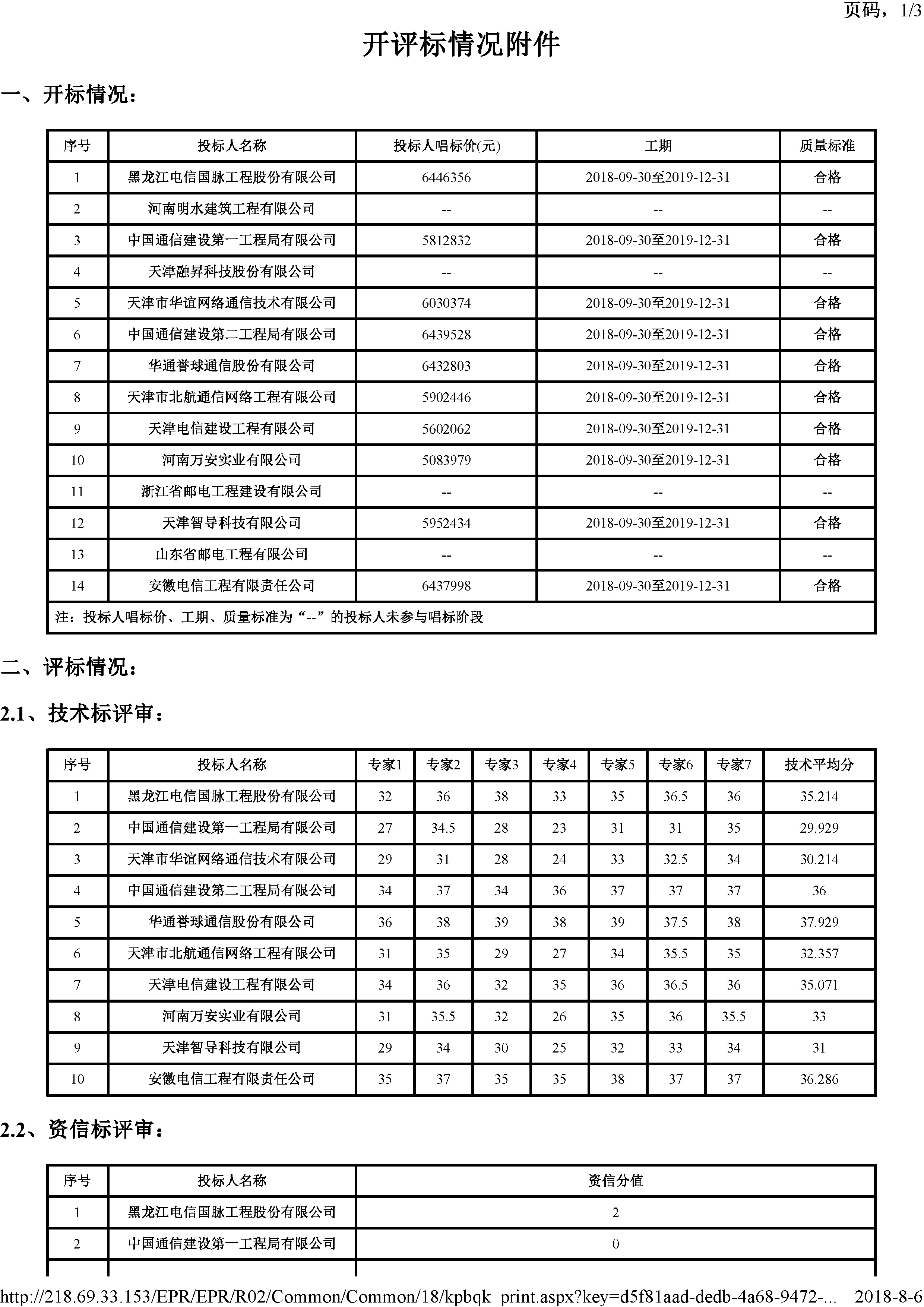 开评标情况附件_页面_1.jpg