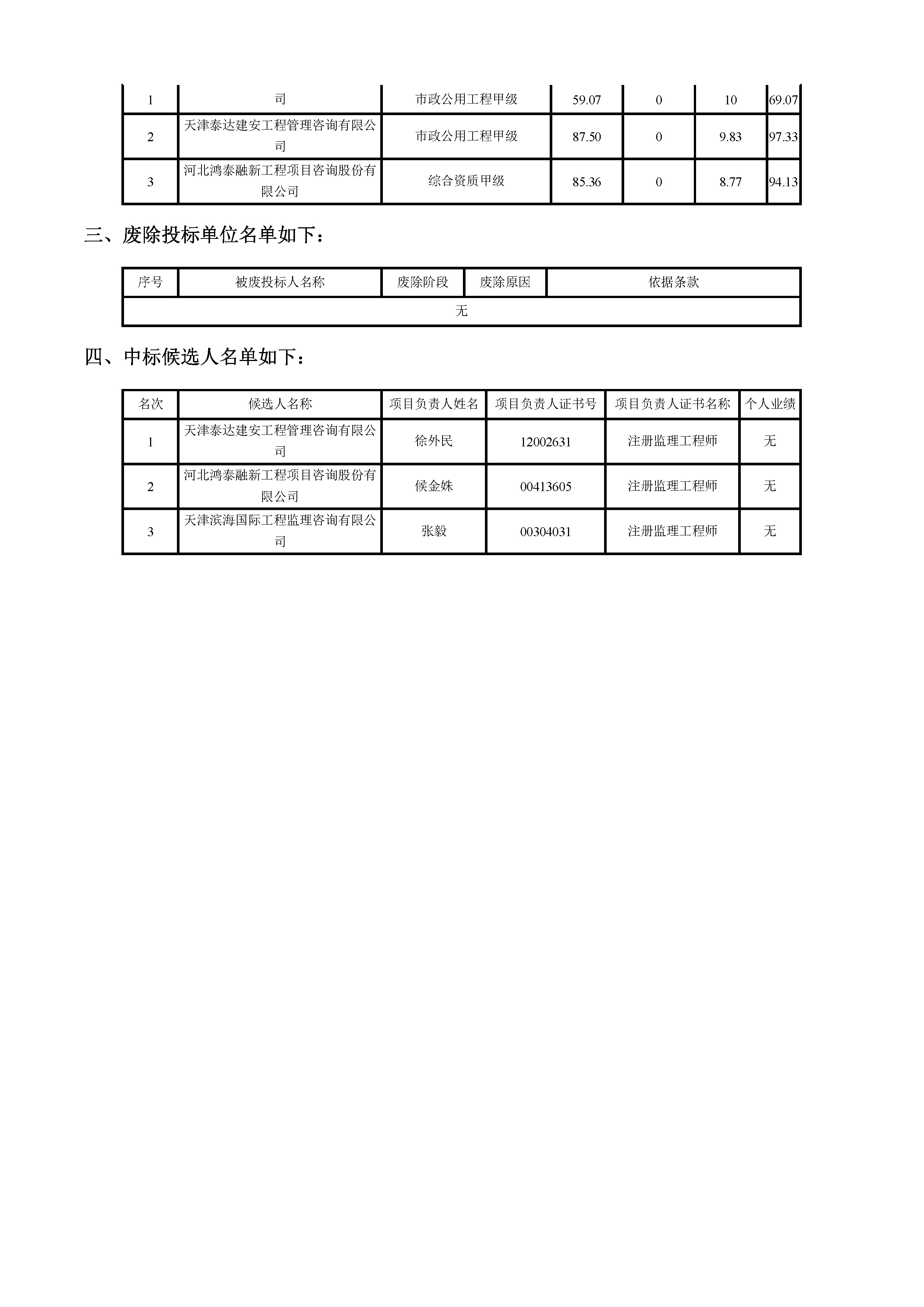 开评标情况附件_页面_2.jpg
