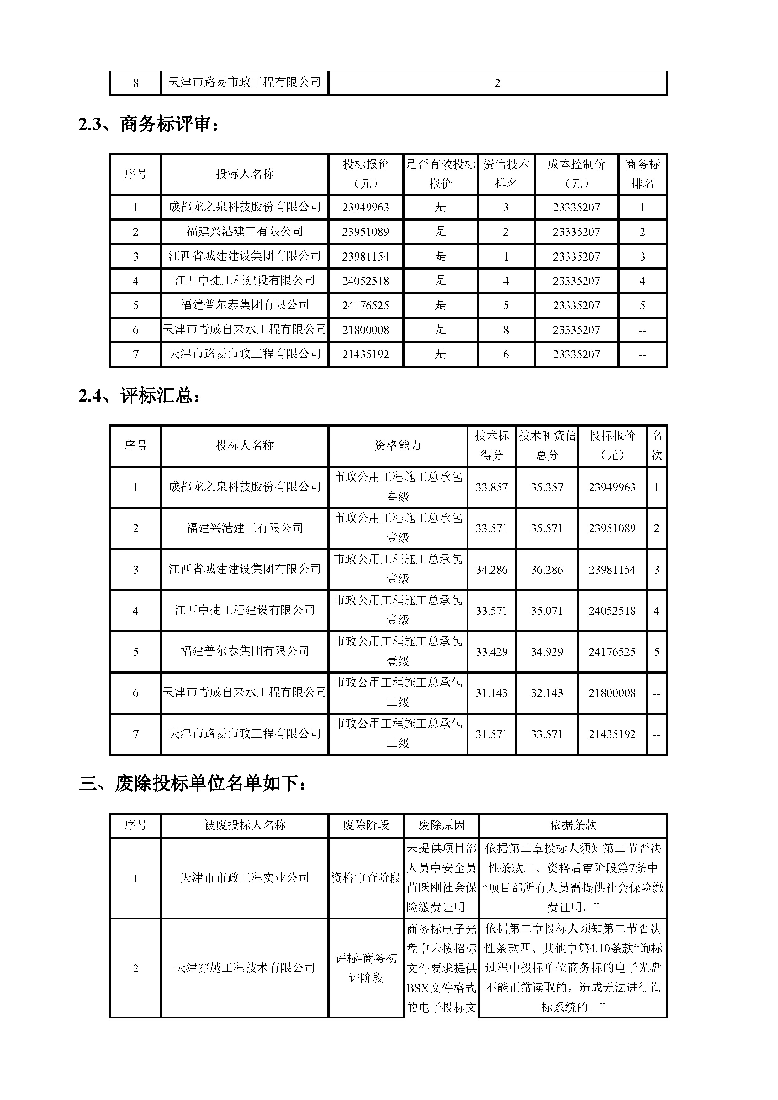 津建交生态施工[2018]0608_页面_3.jpg