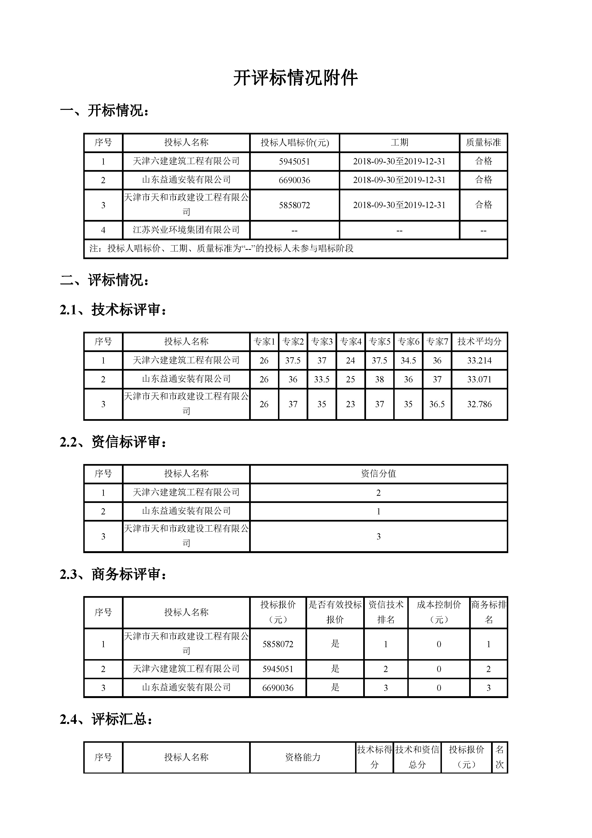 津建交生态施工[2018]0608_页面_2.jpg