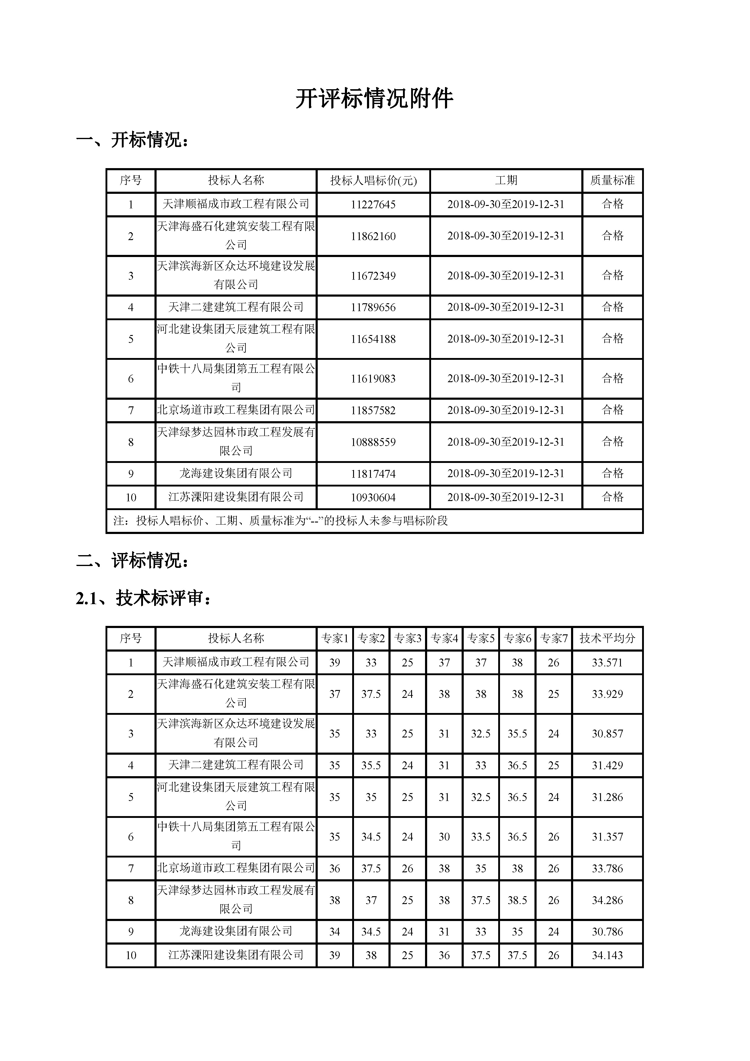 津建交生态施工[2018]0608_页面_2.jpg