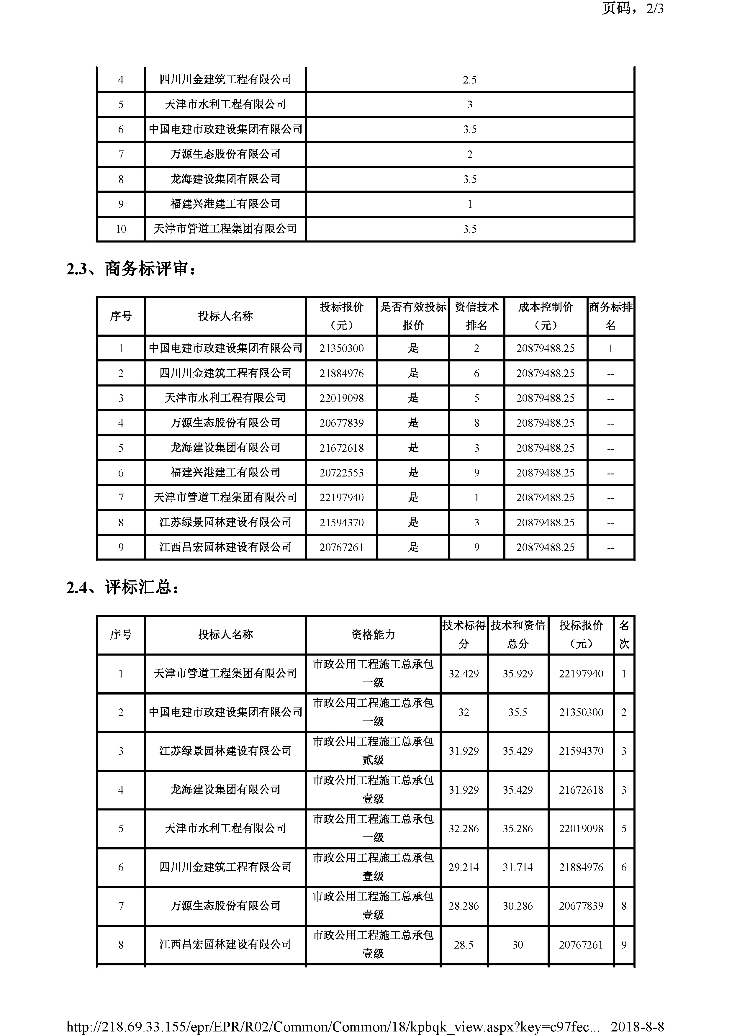 开评标情况附件_页面_2.jpg