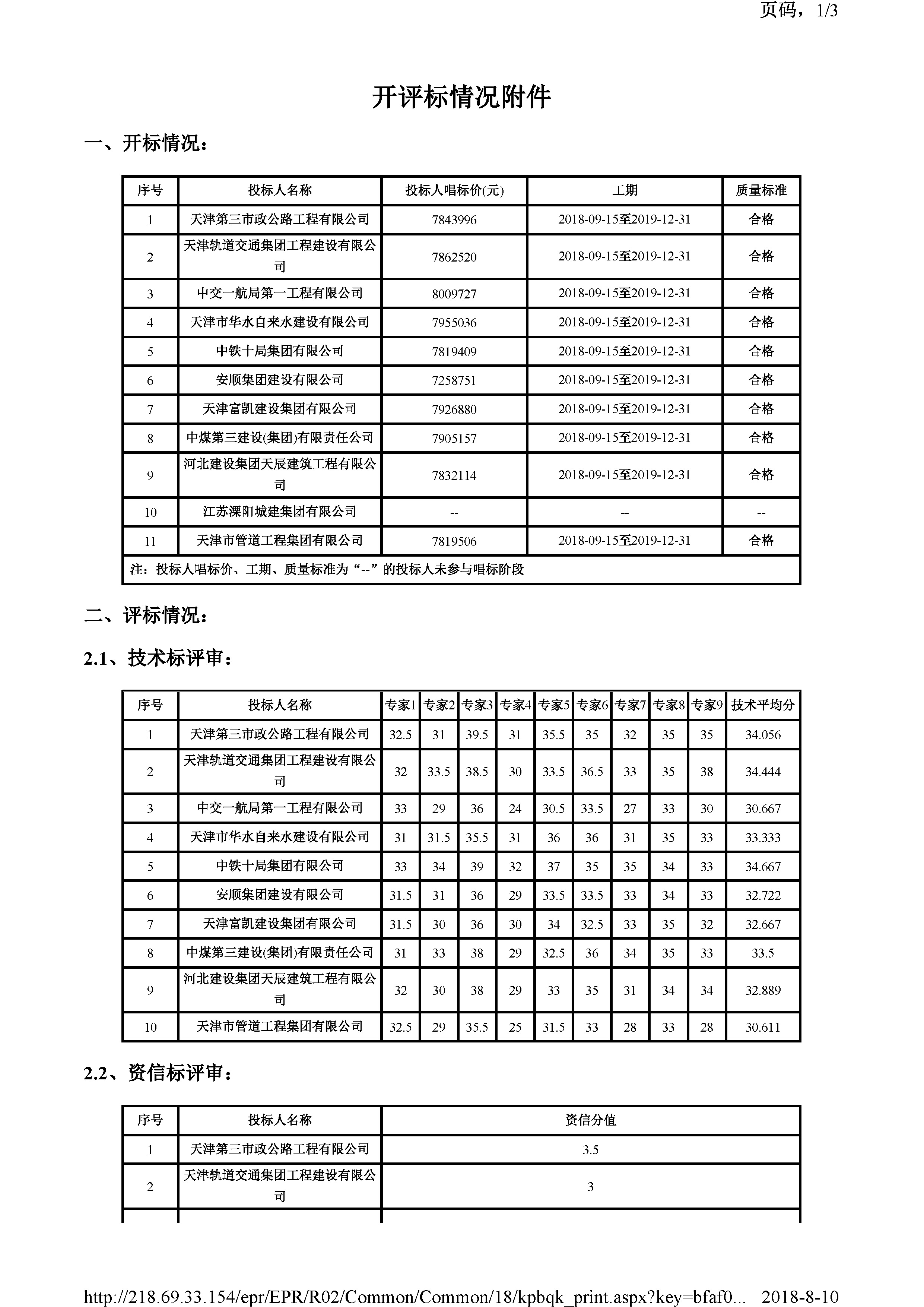 开评标情况附件_页面_1.jpg