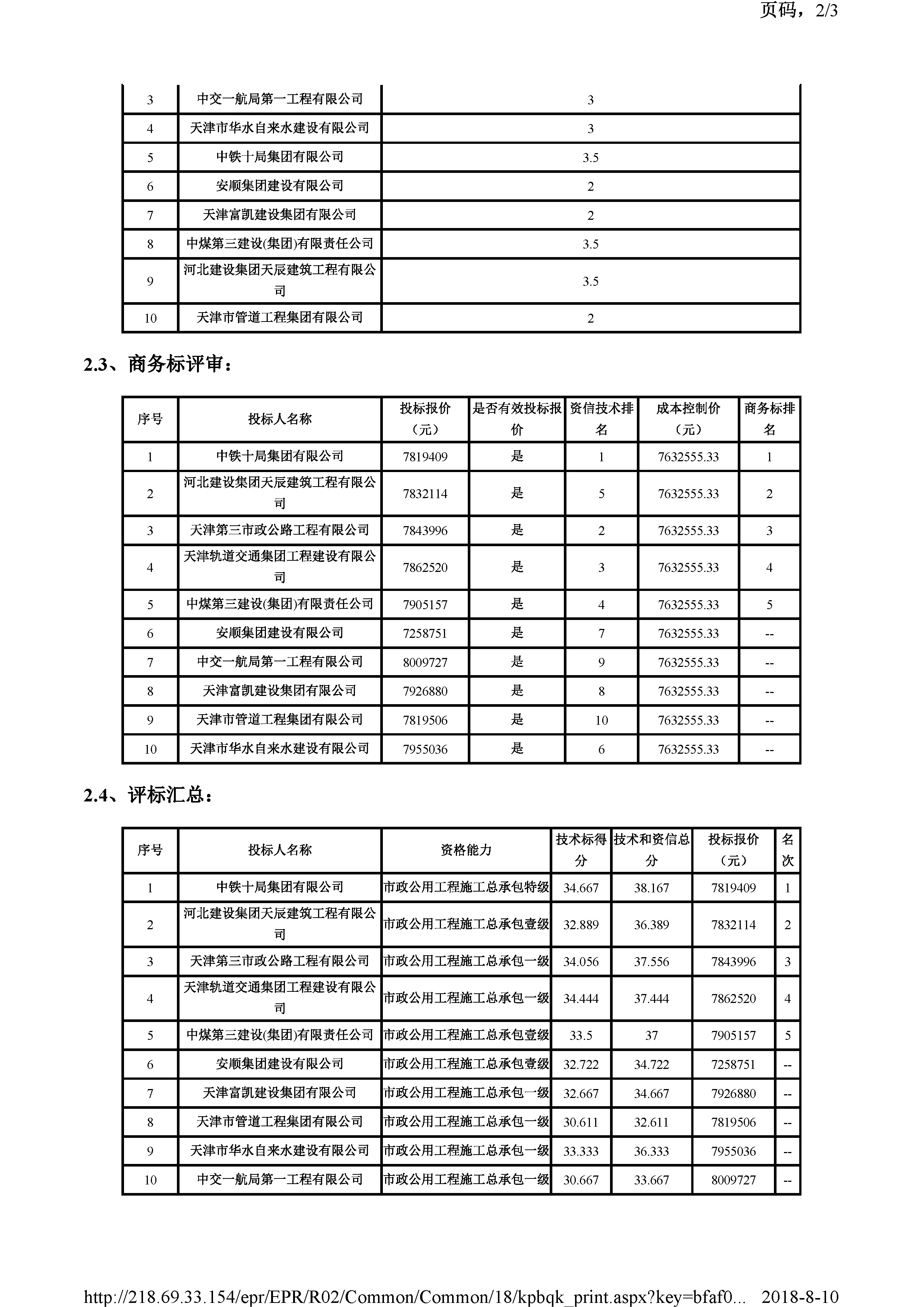 开评标情况附件_页面_2.jpg