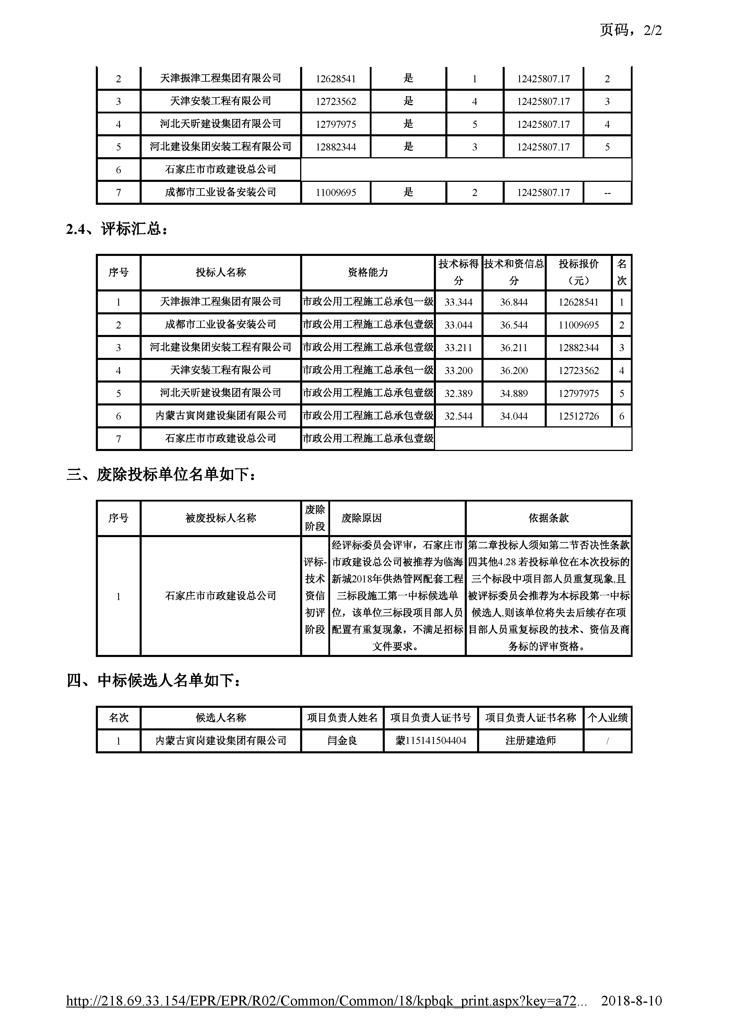 开评标情况附件_页面_2.jpg
