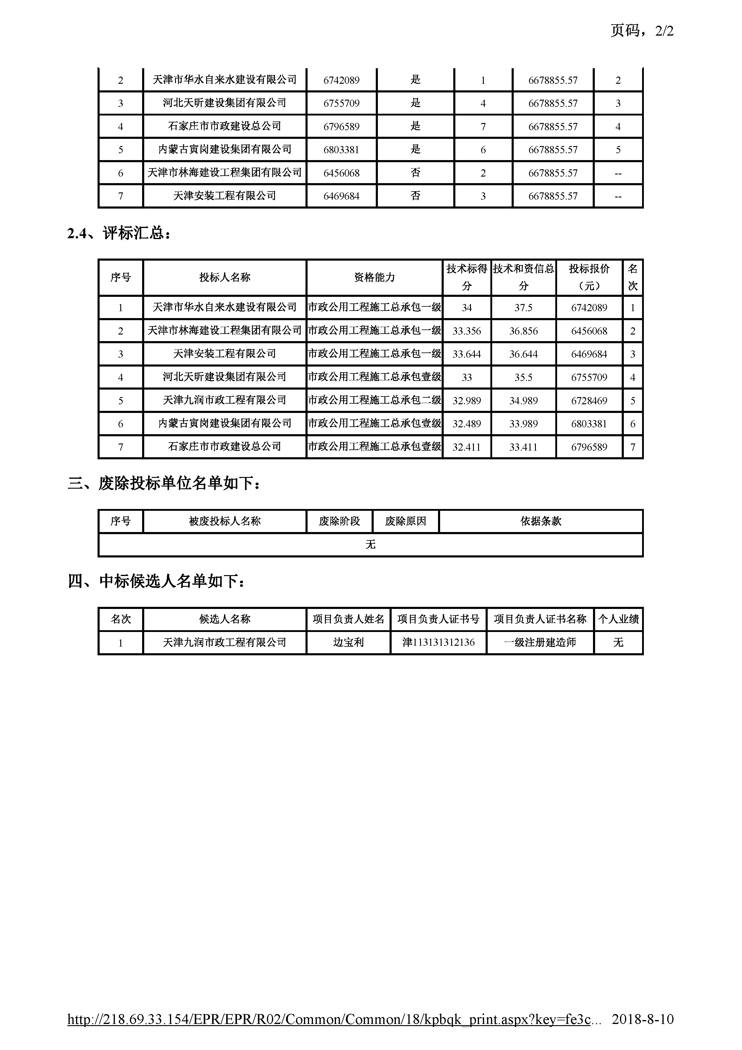 开评标情况附件_页面_2.jpg