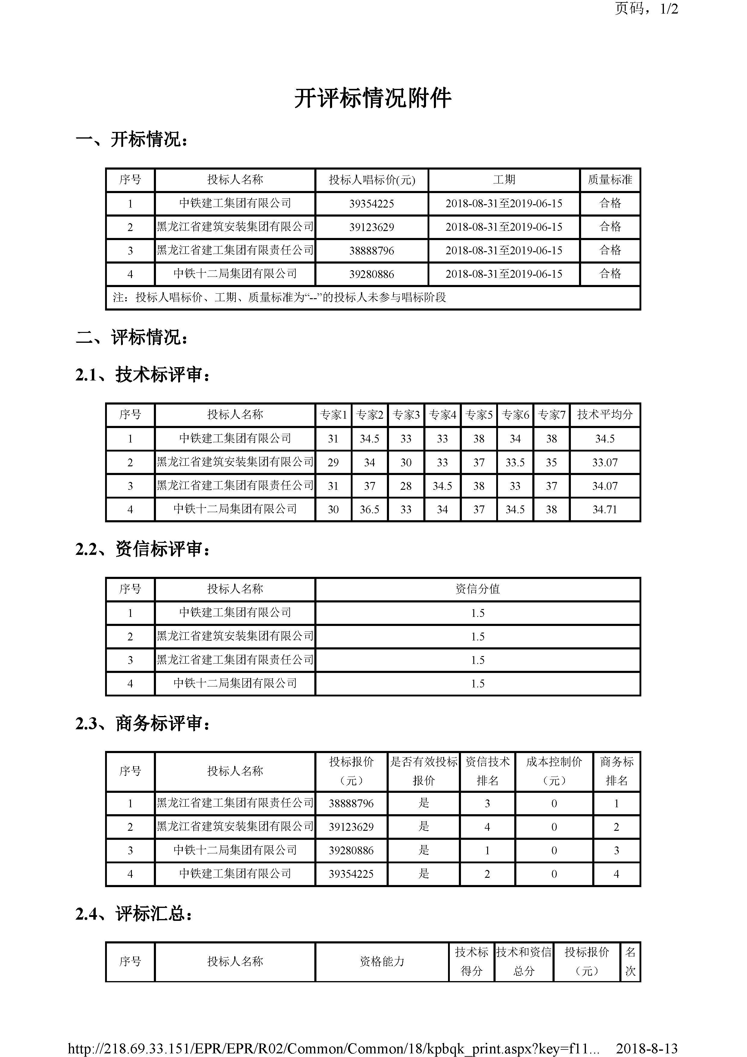 开评标情况附件_页面_1.jpg