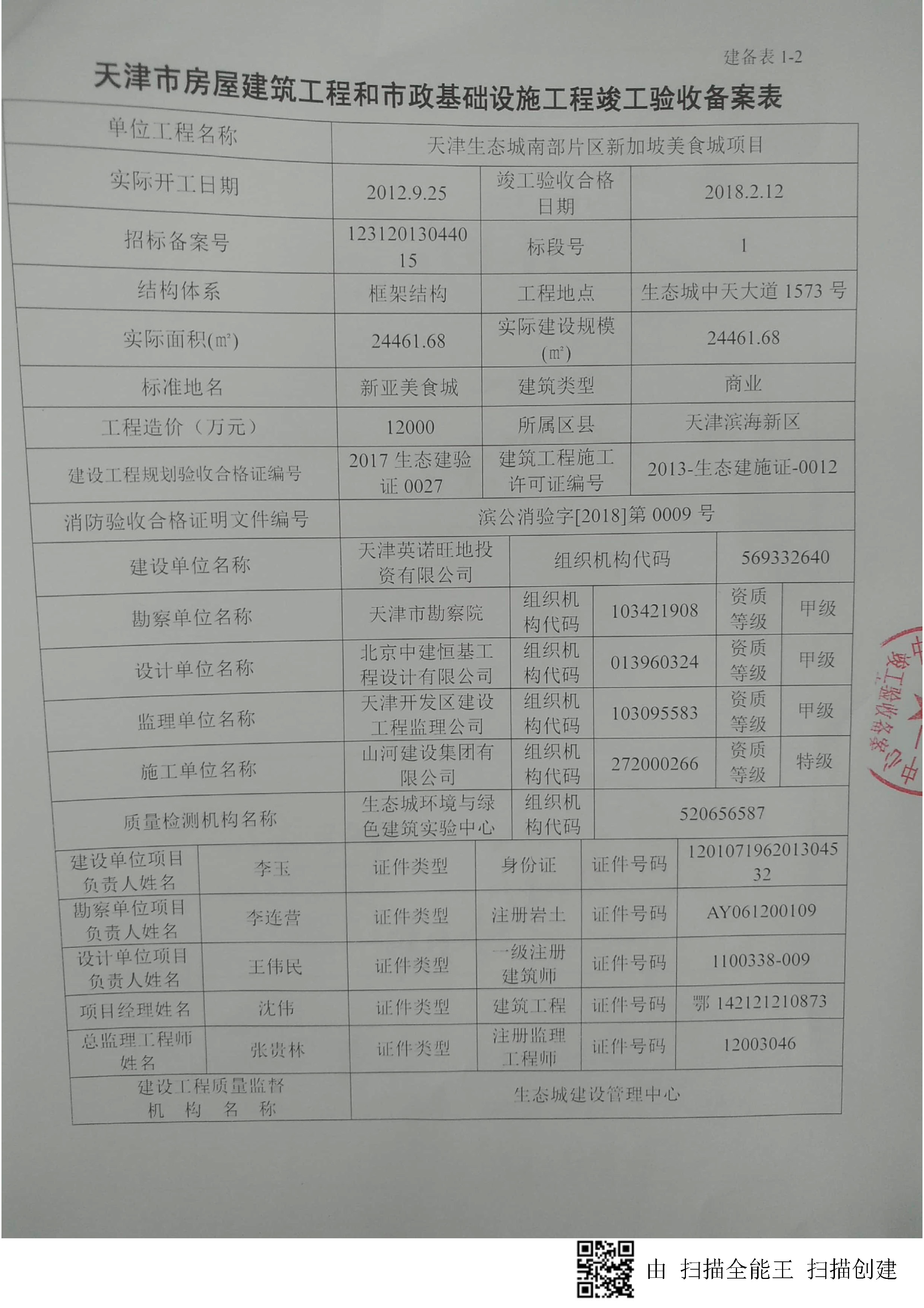 天津生态城南部片区新加坡美食城项目竣工验收备案表_页面_2.jpg