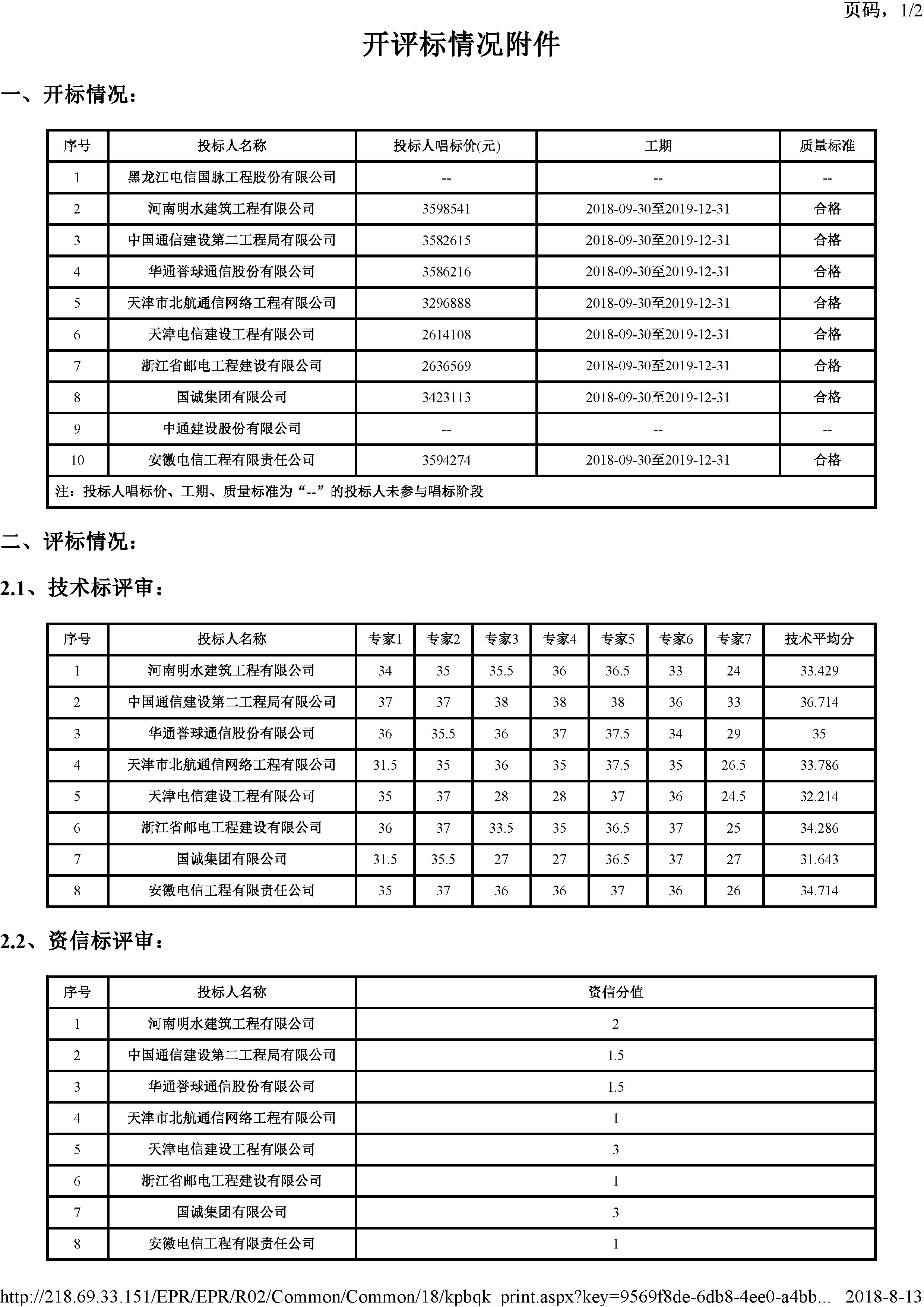 开评标情况附件_页面_1.jpg