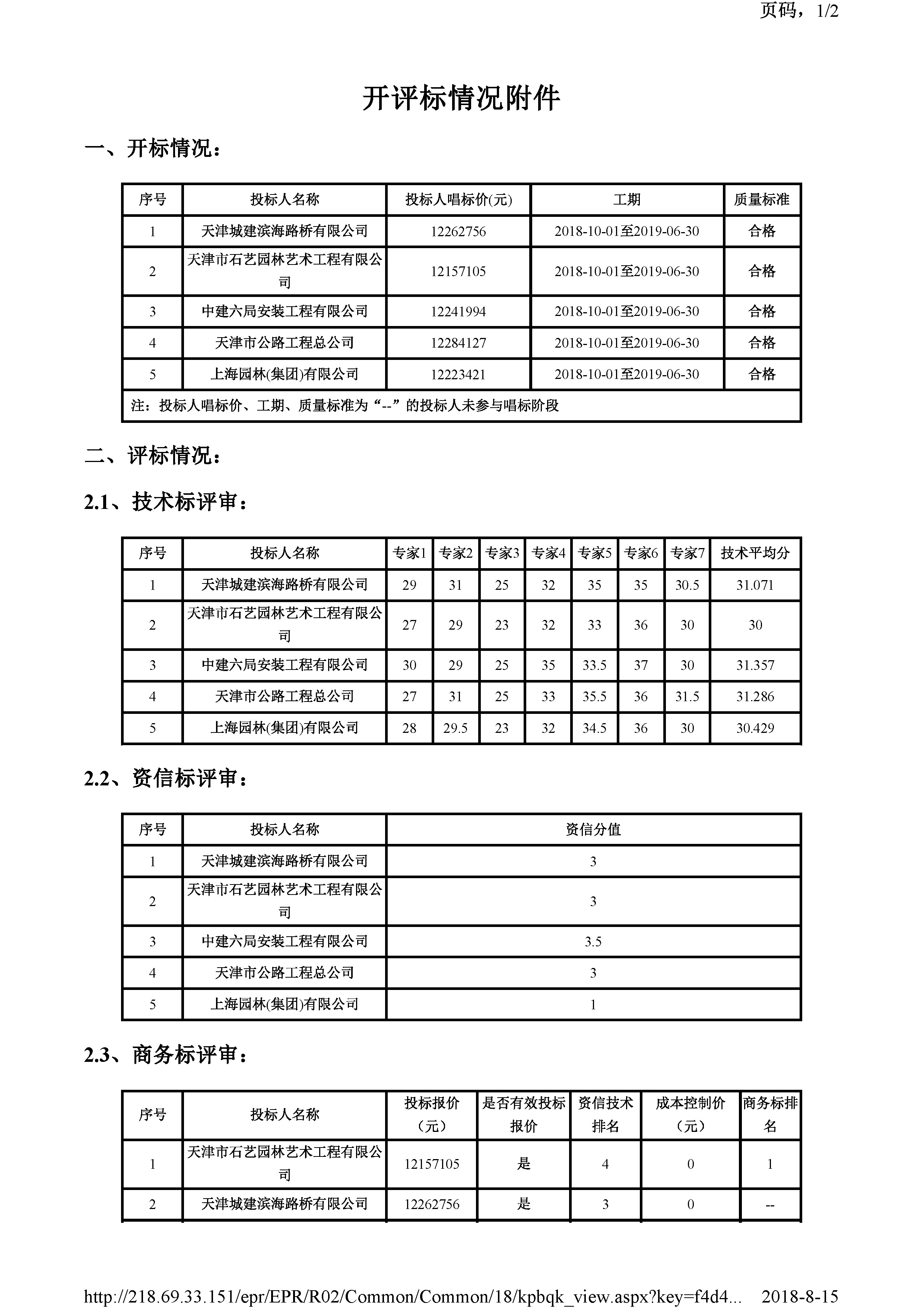 开评标情况附件_页面_1.jpg