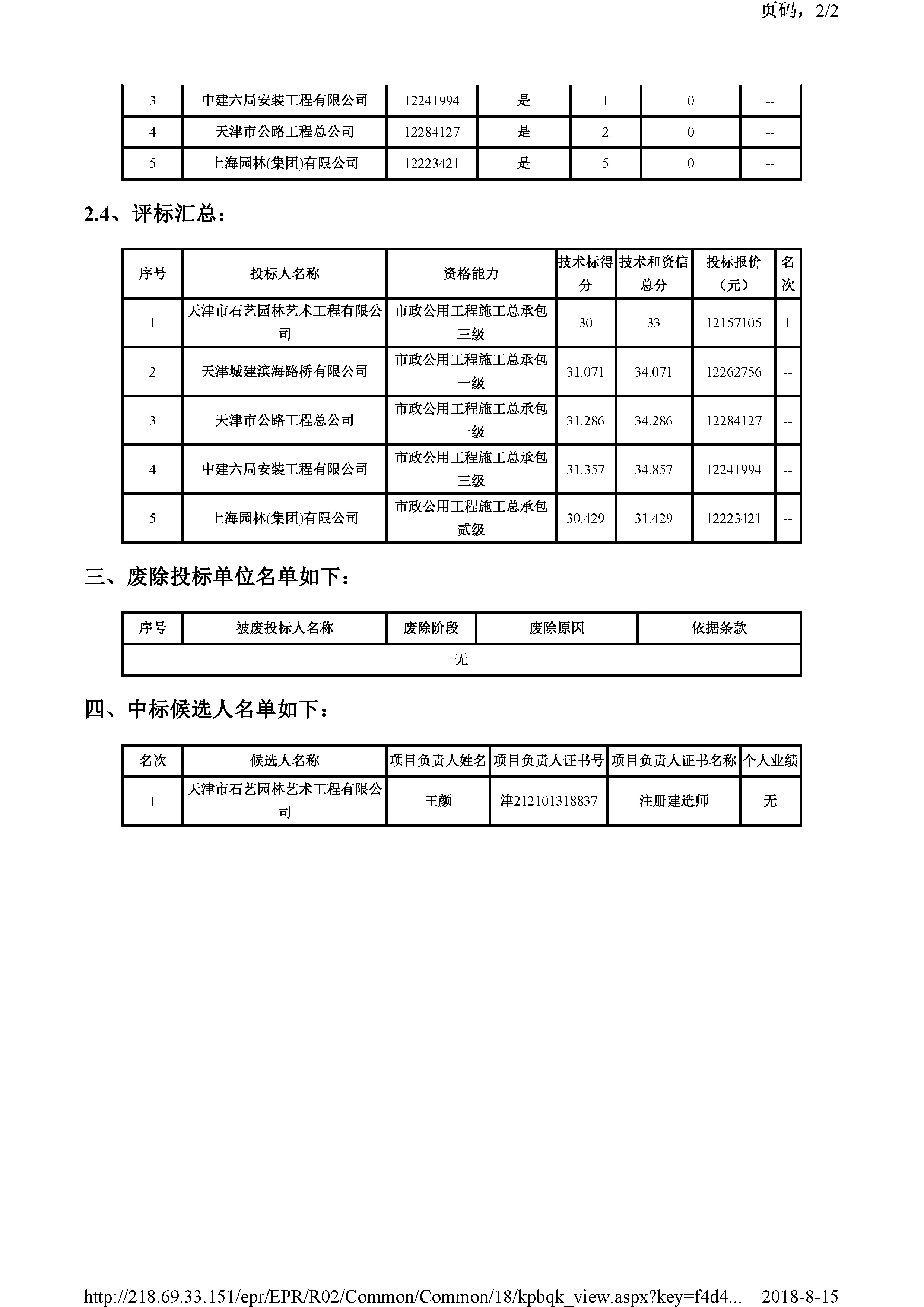 开评标情况附件_页面_2.jpg