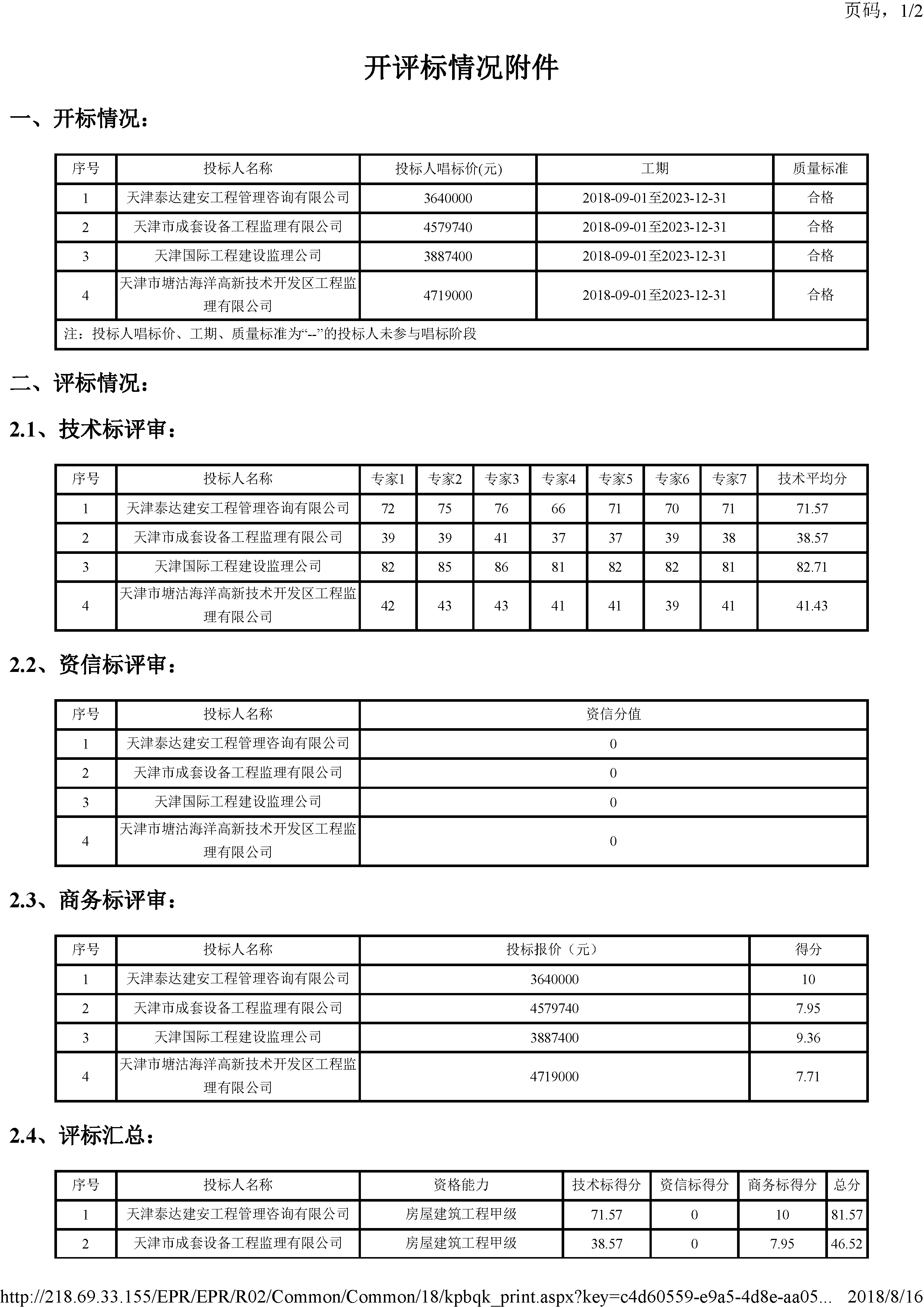 开评标情况附件_页面_1.jpg