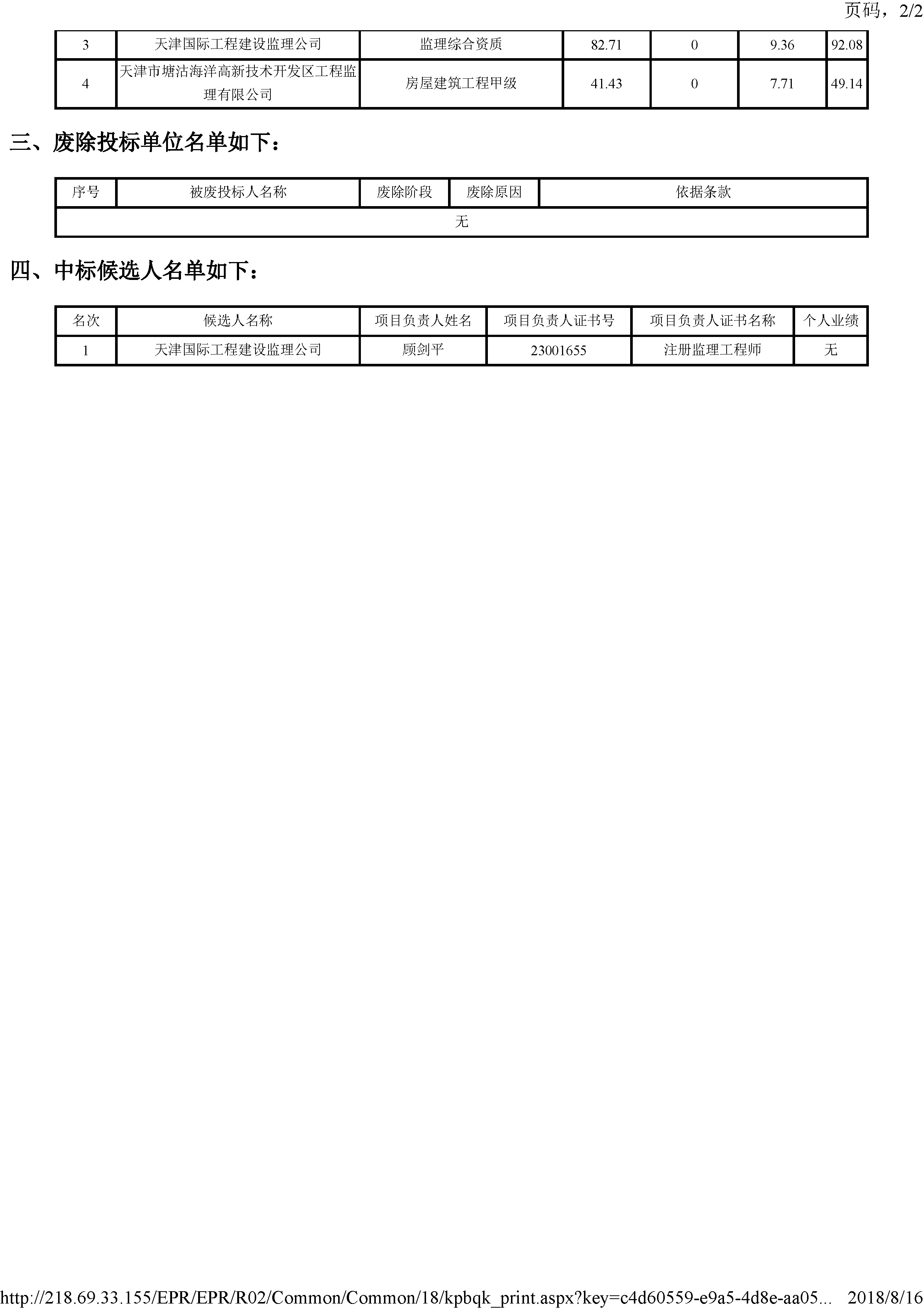 开评标情况附件_页面_2.jpg