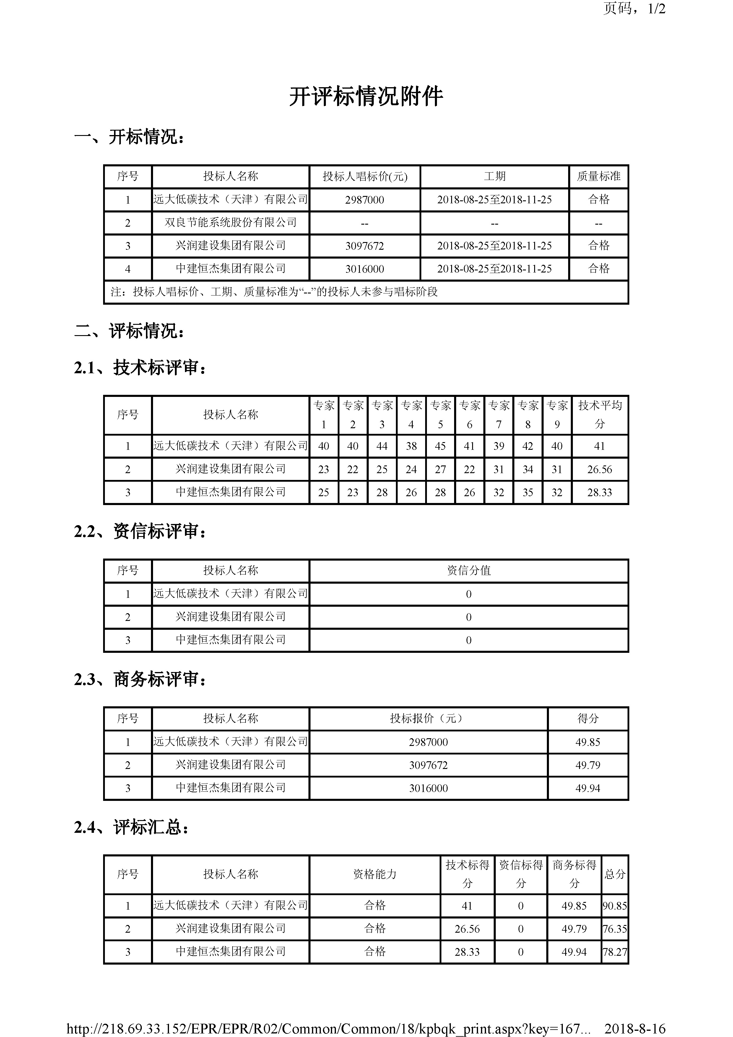 开评标情况附件_页面_1.jpg
