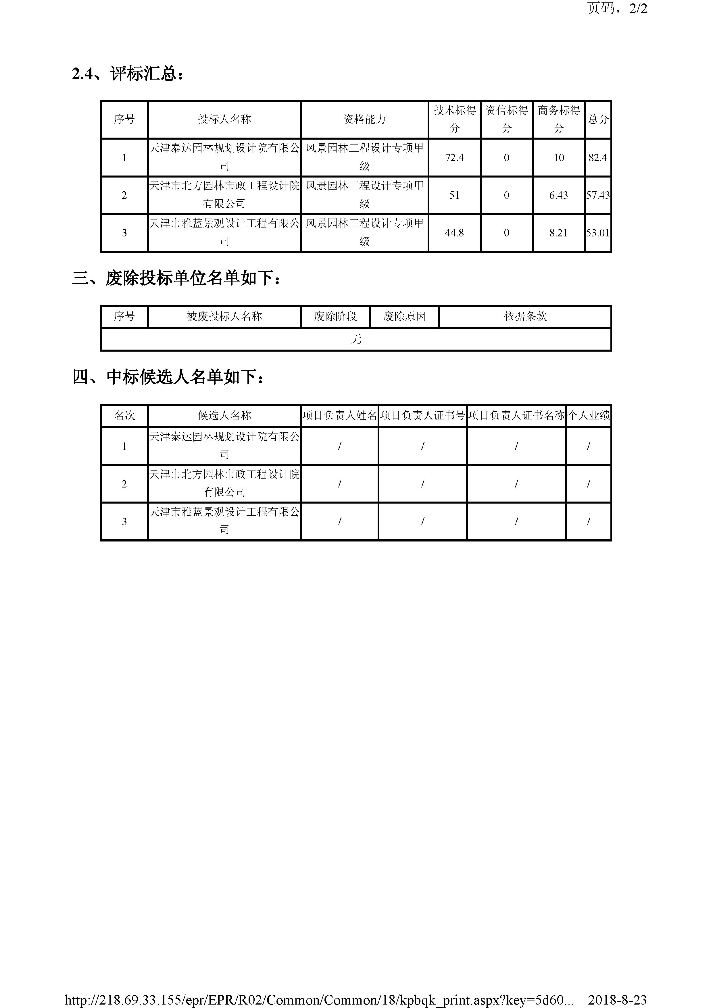 开评标情况附件_页面_2.jpg