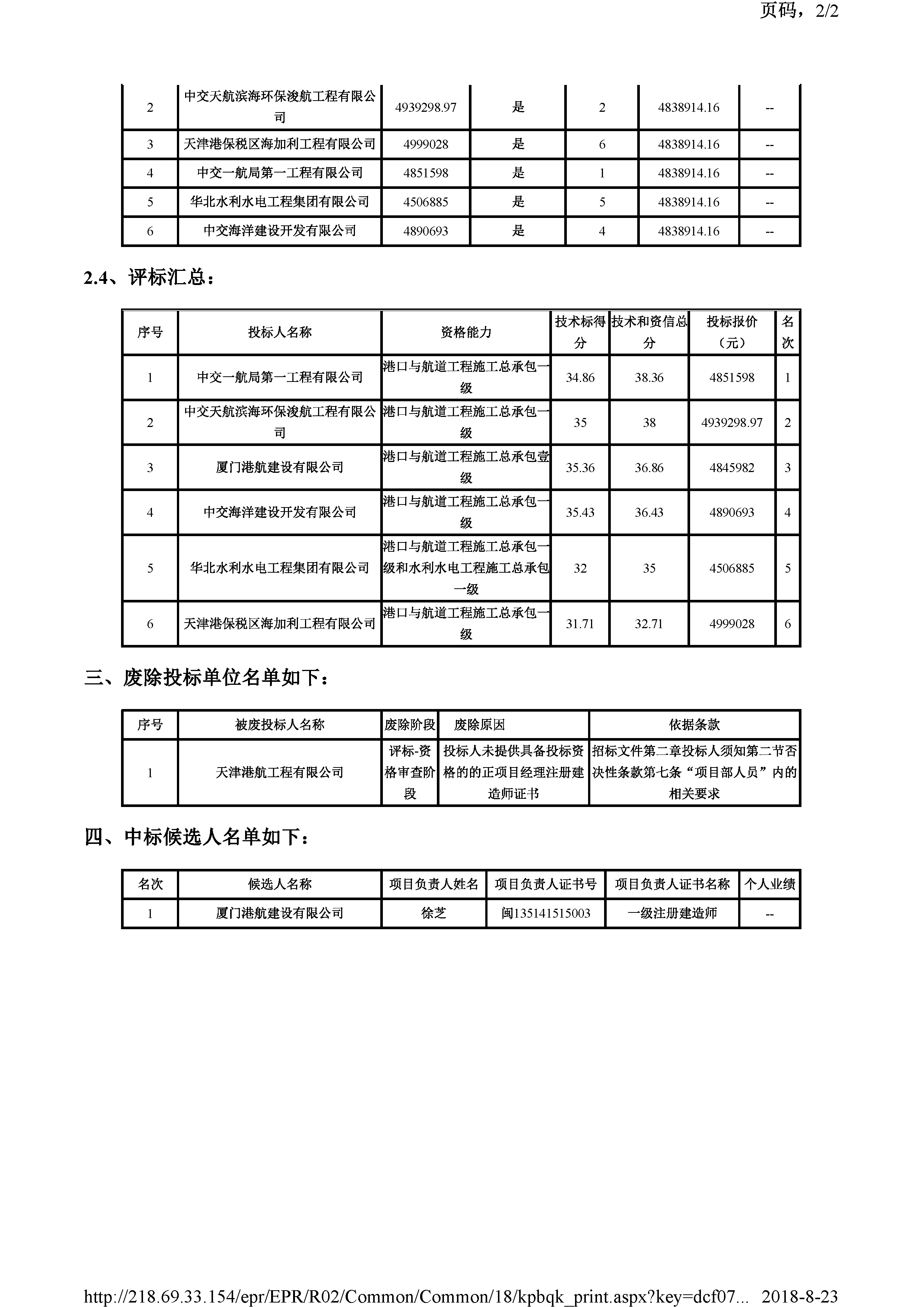 开评标情况附件_页面_2.jpg