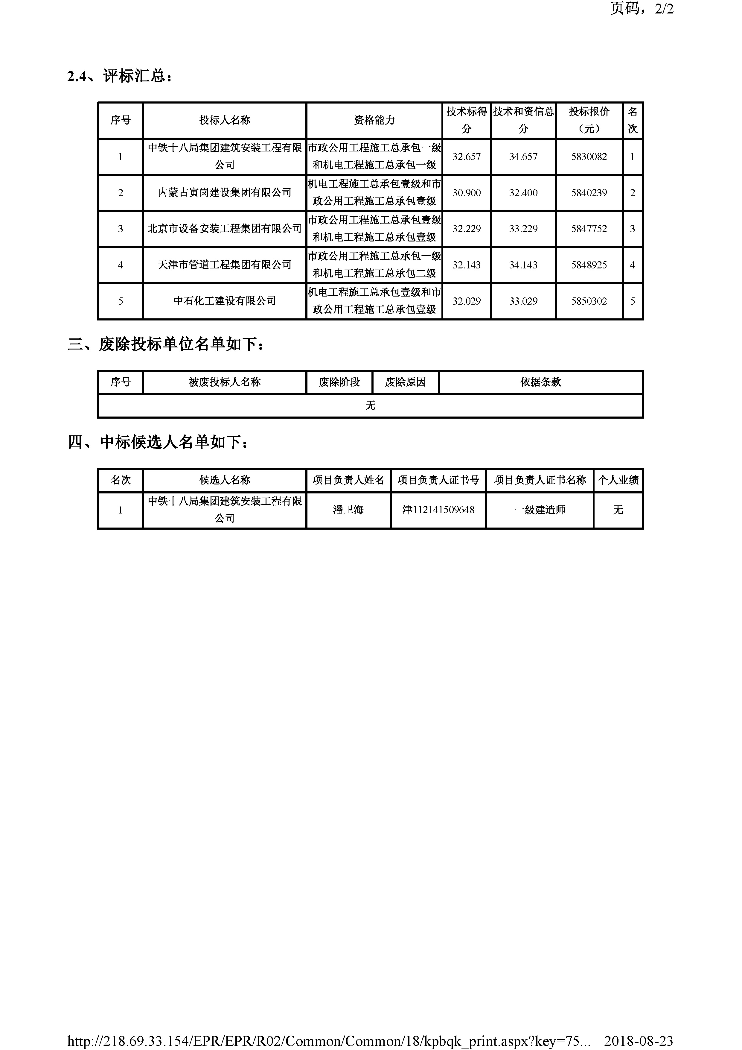 开评标情况附件_页面_2.jpg