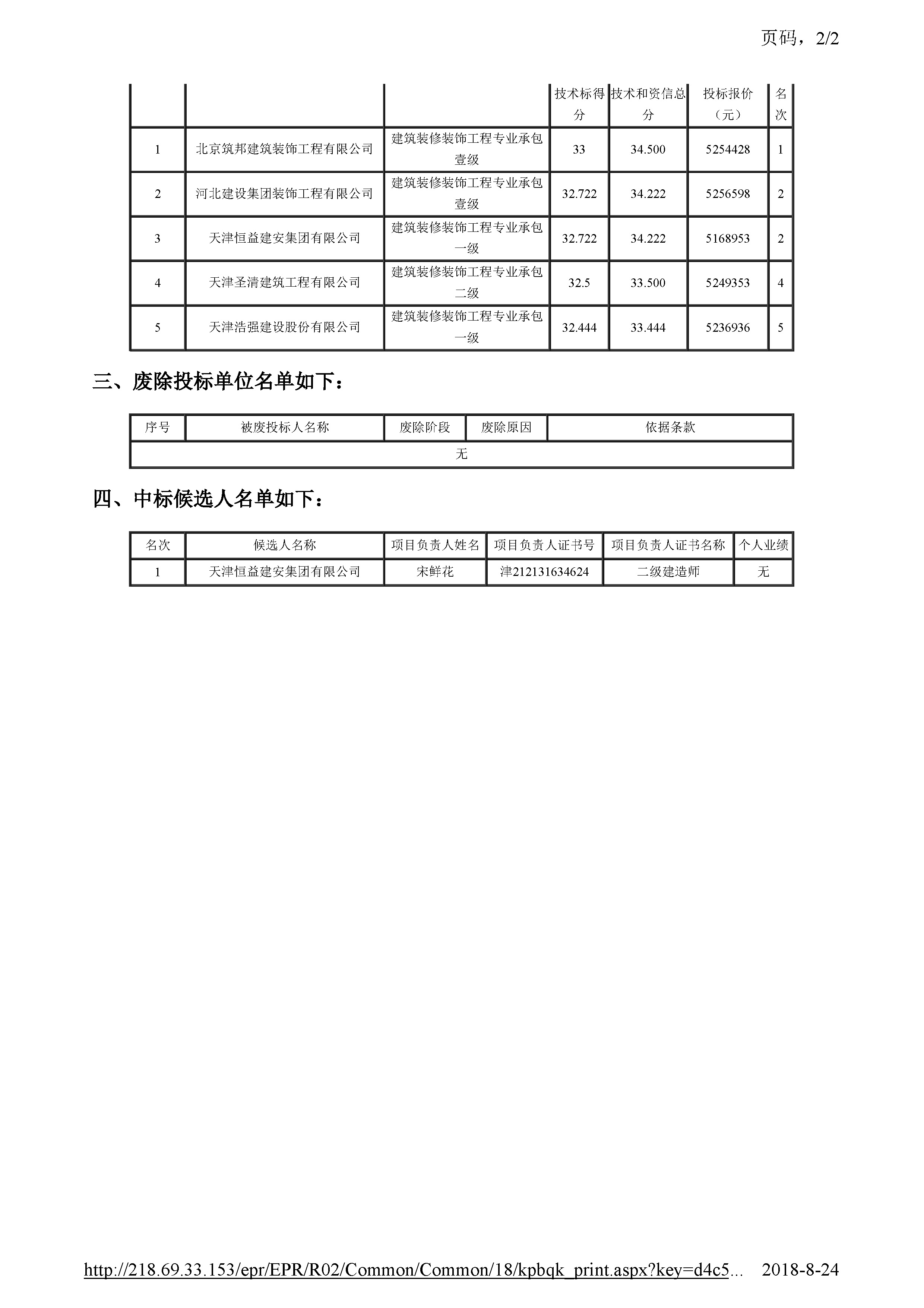 开评标情况附件_页面_2.jpg