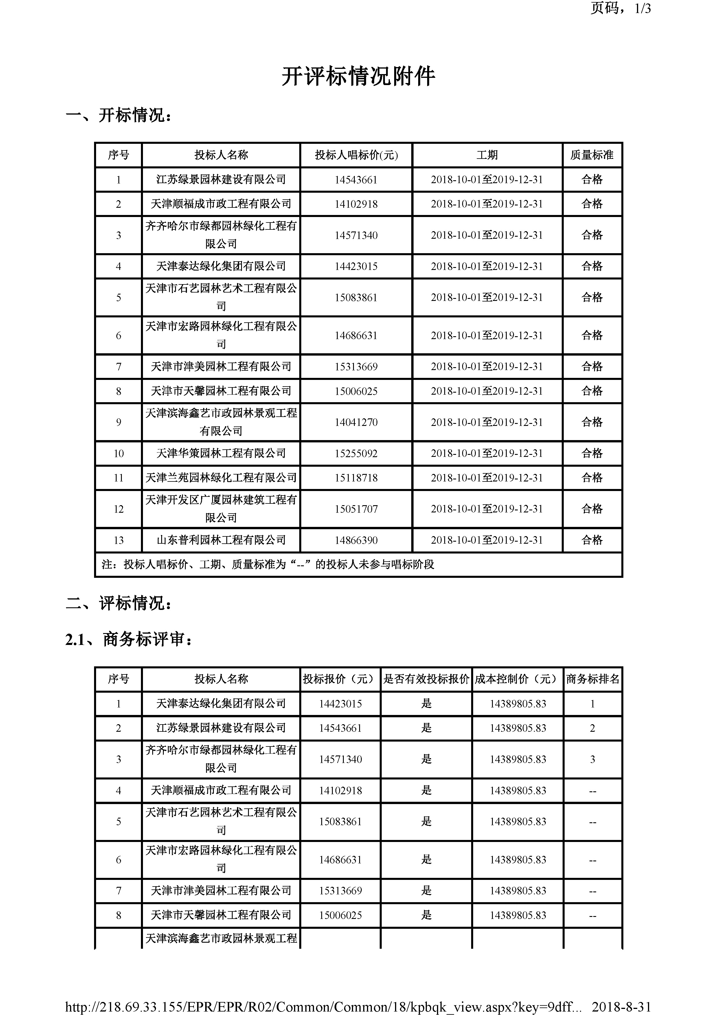 开评标情况附件_页面_1.jpg