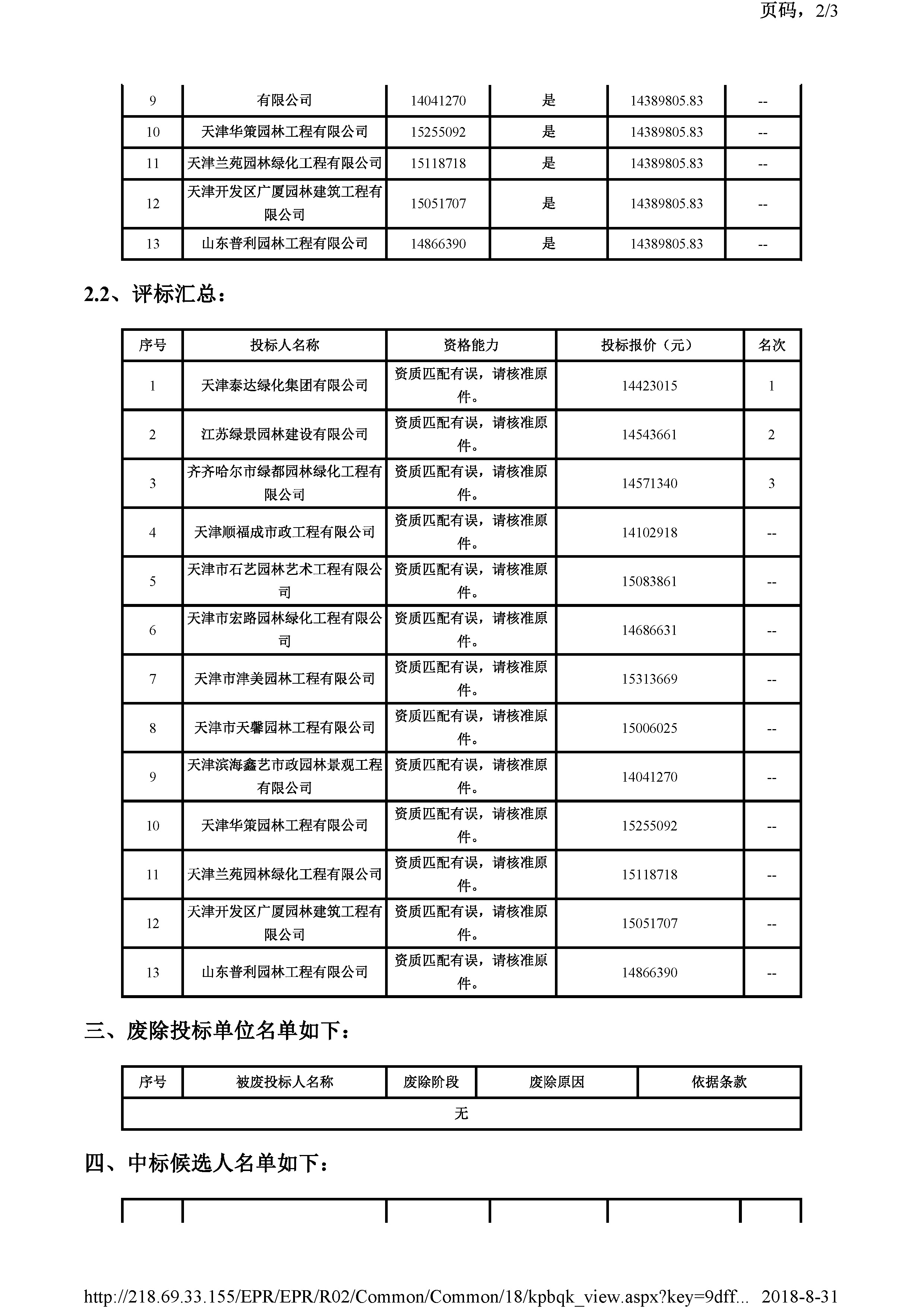 开评标情况附件_页面_2.jpg