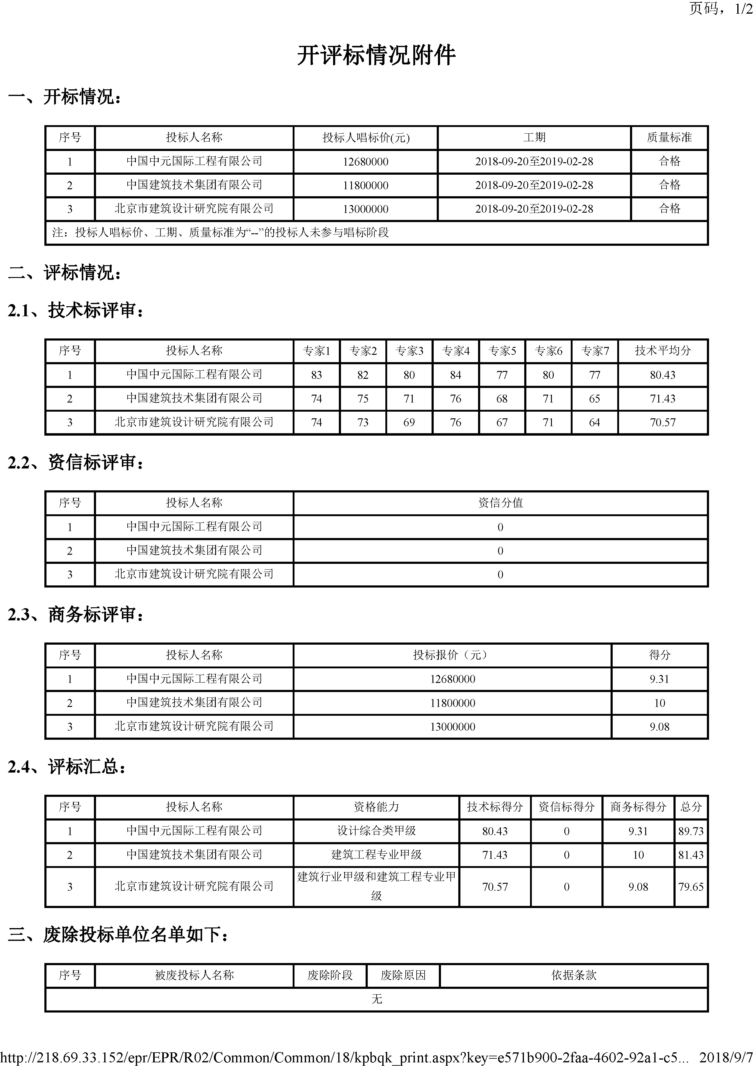 开评标情况附件_页面_1.jpg
