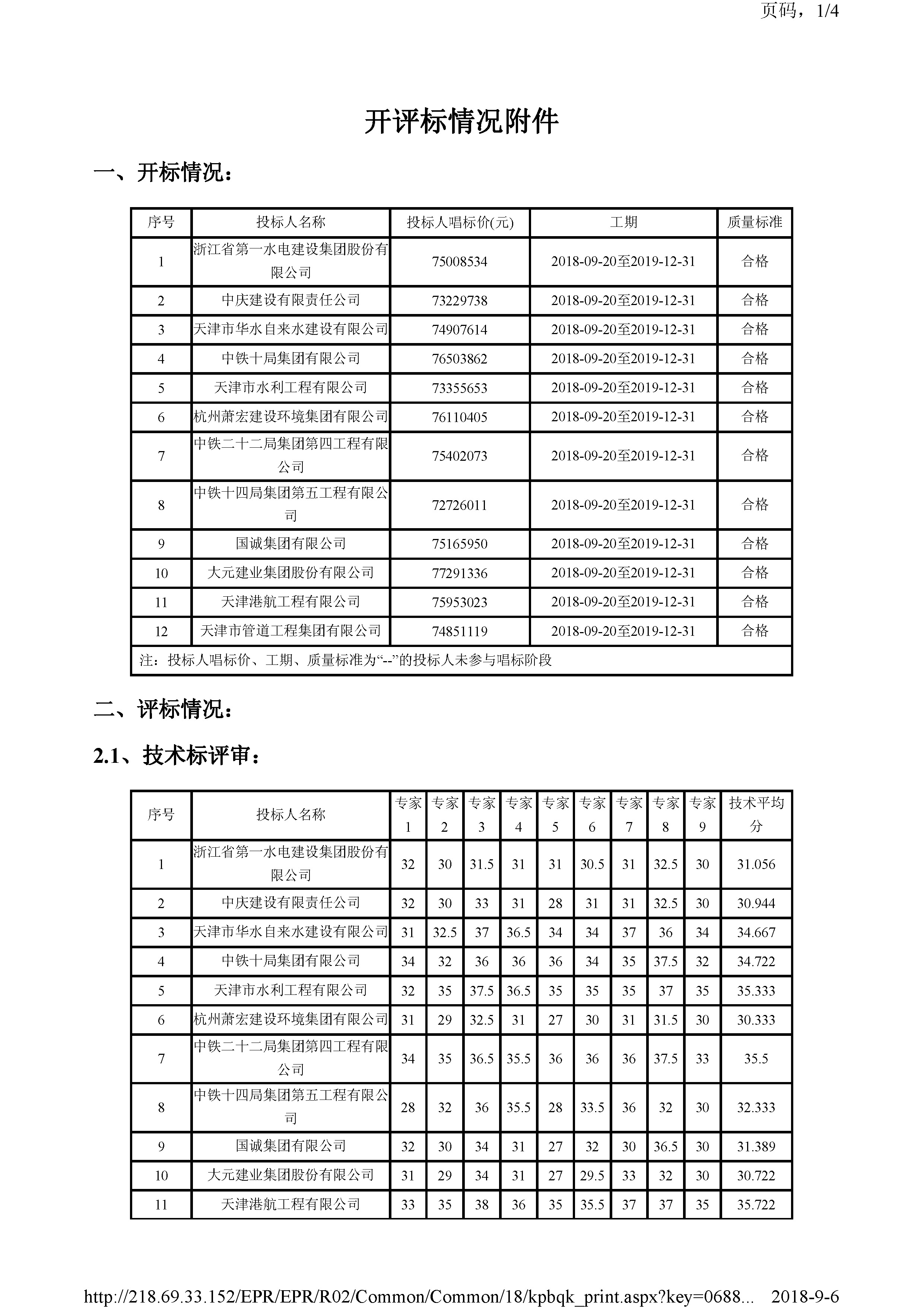 开评标情况附件_页面_1.jpg