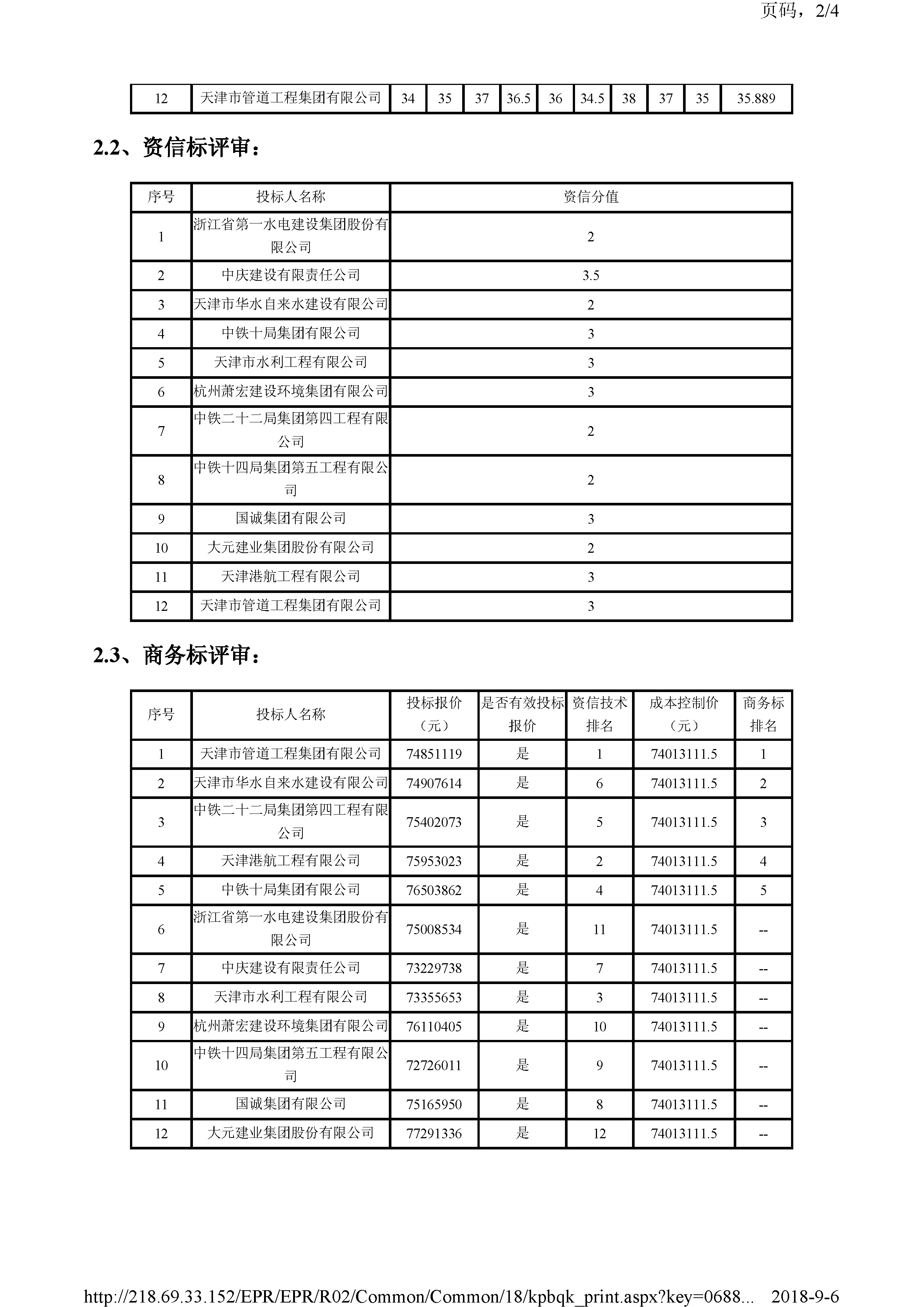 开评标情况附件_页面_2.jpg