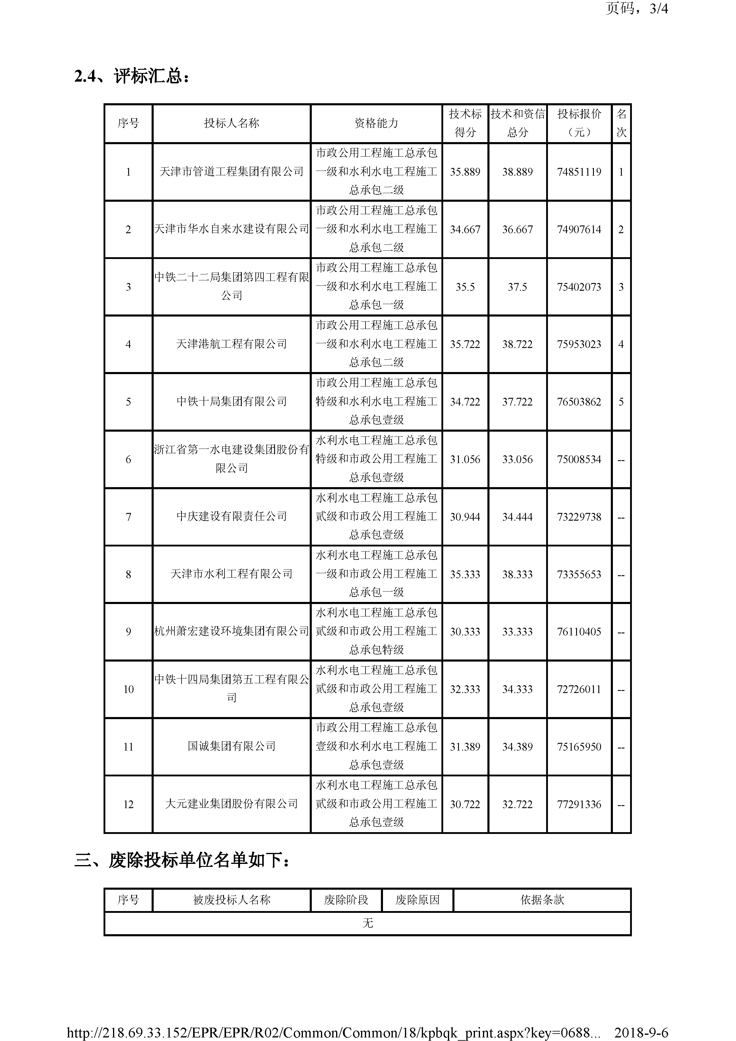 开评标情况附件_页面_3.jpg