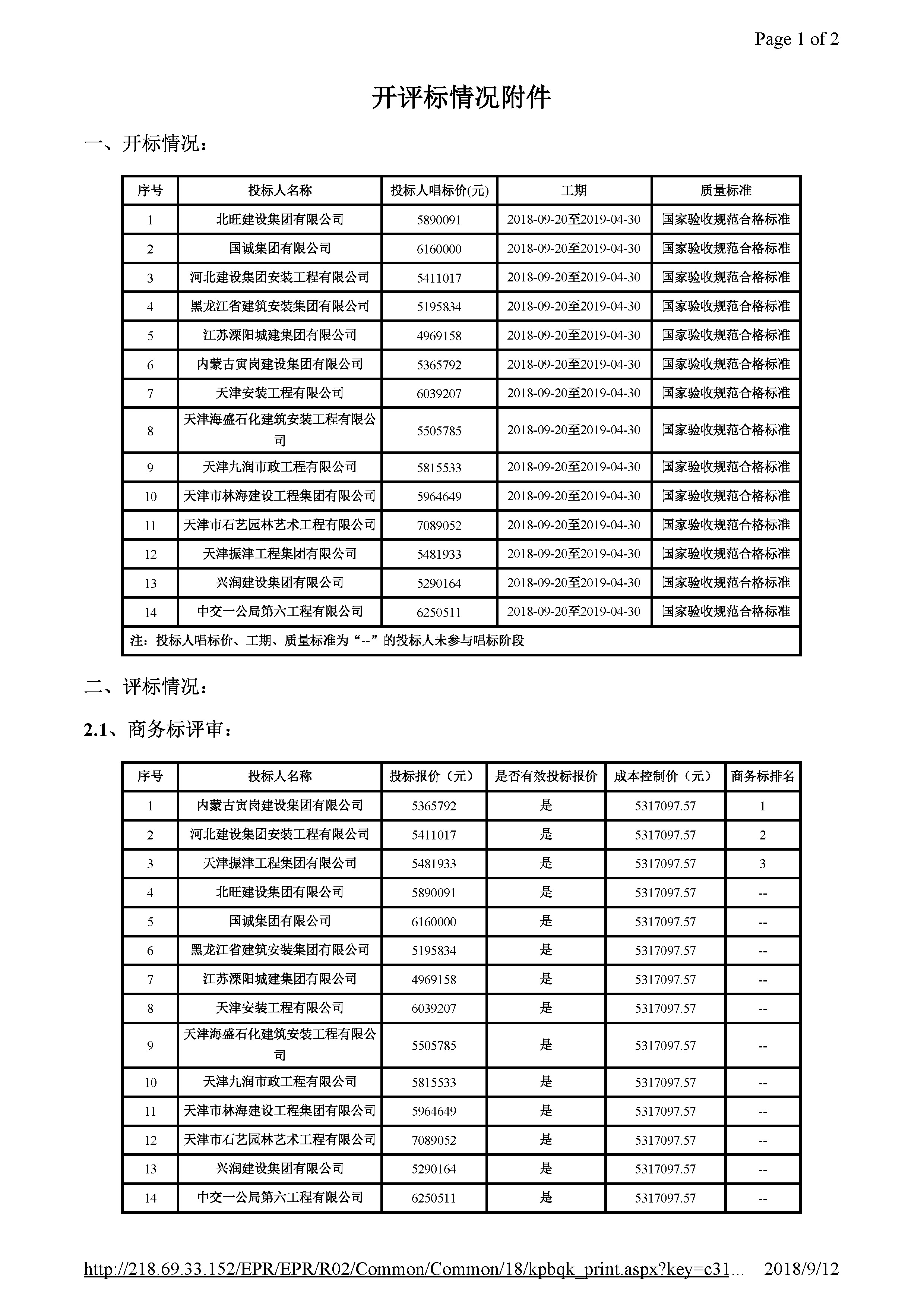 津建交生态施工[2018]0720_页面_2.jpg