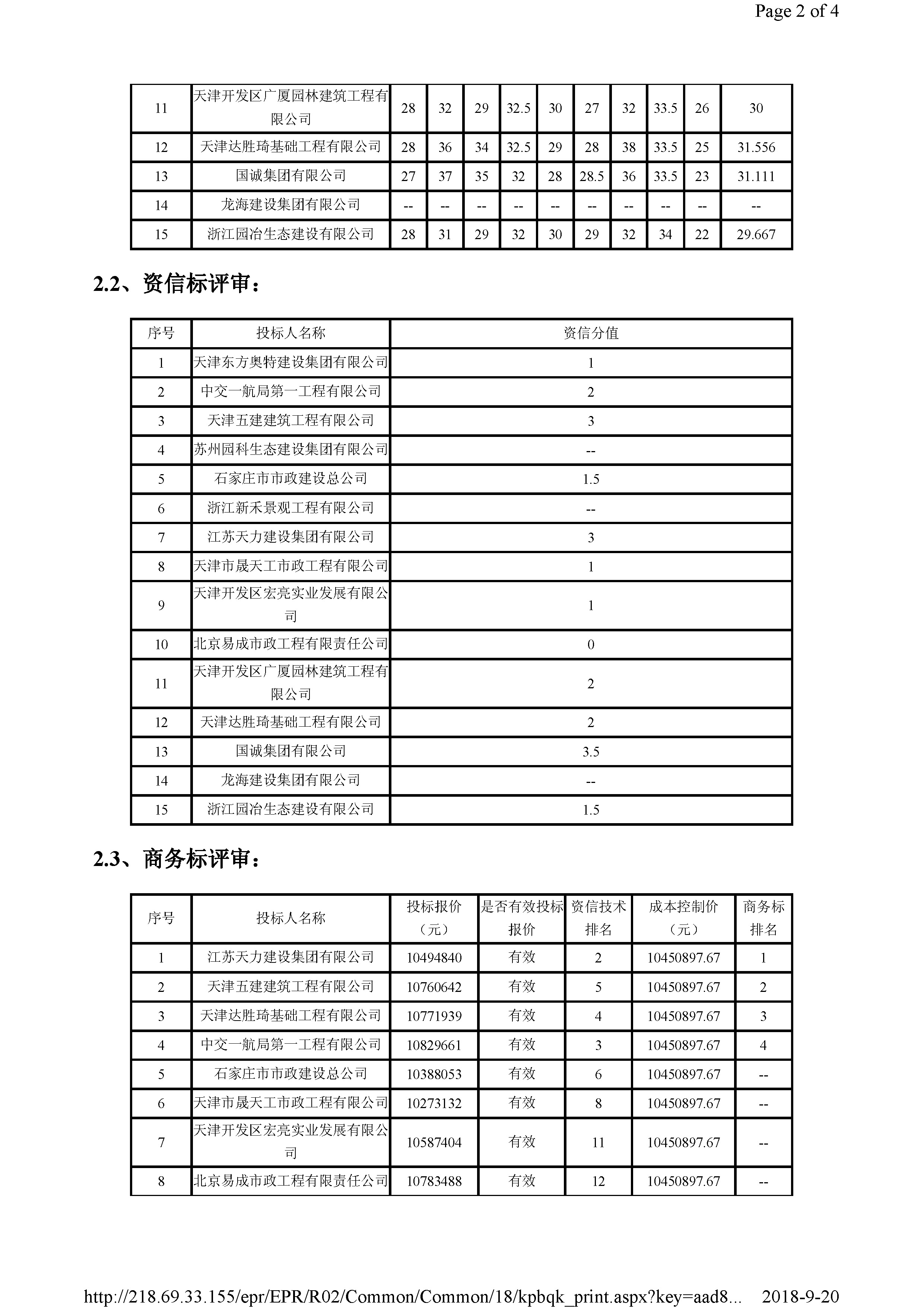 开评标情况附件_页面_2.jpg