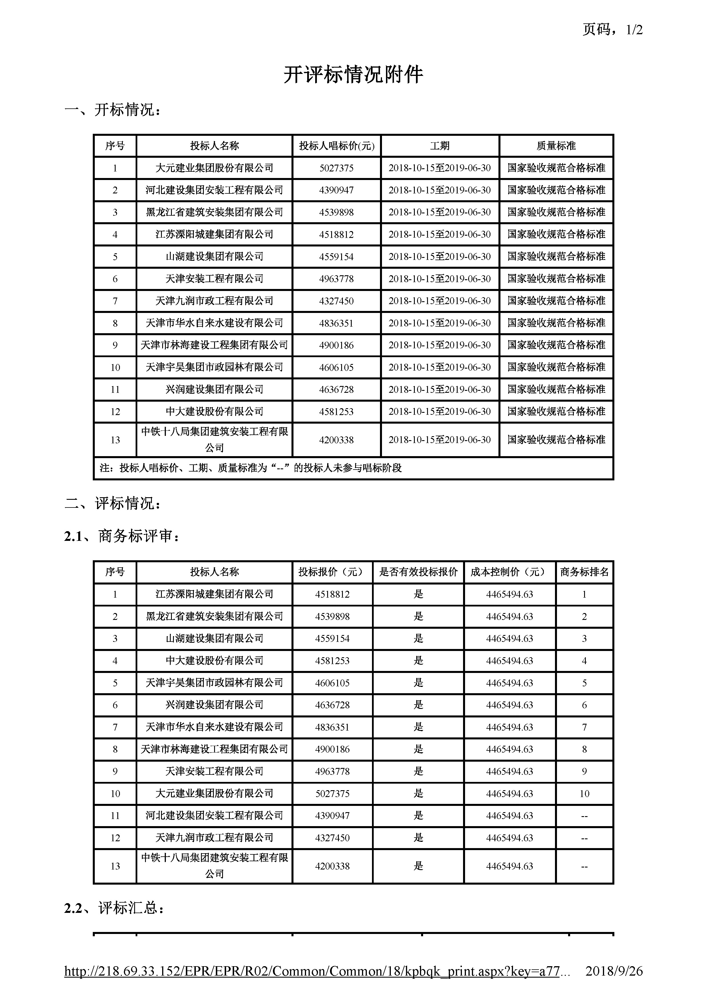 津建交生态施工[2018]0803_页面_2.jpg