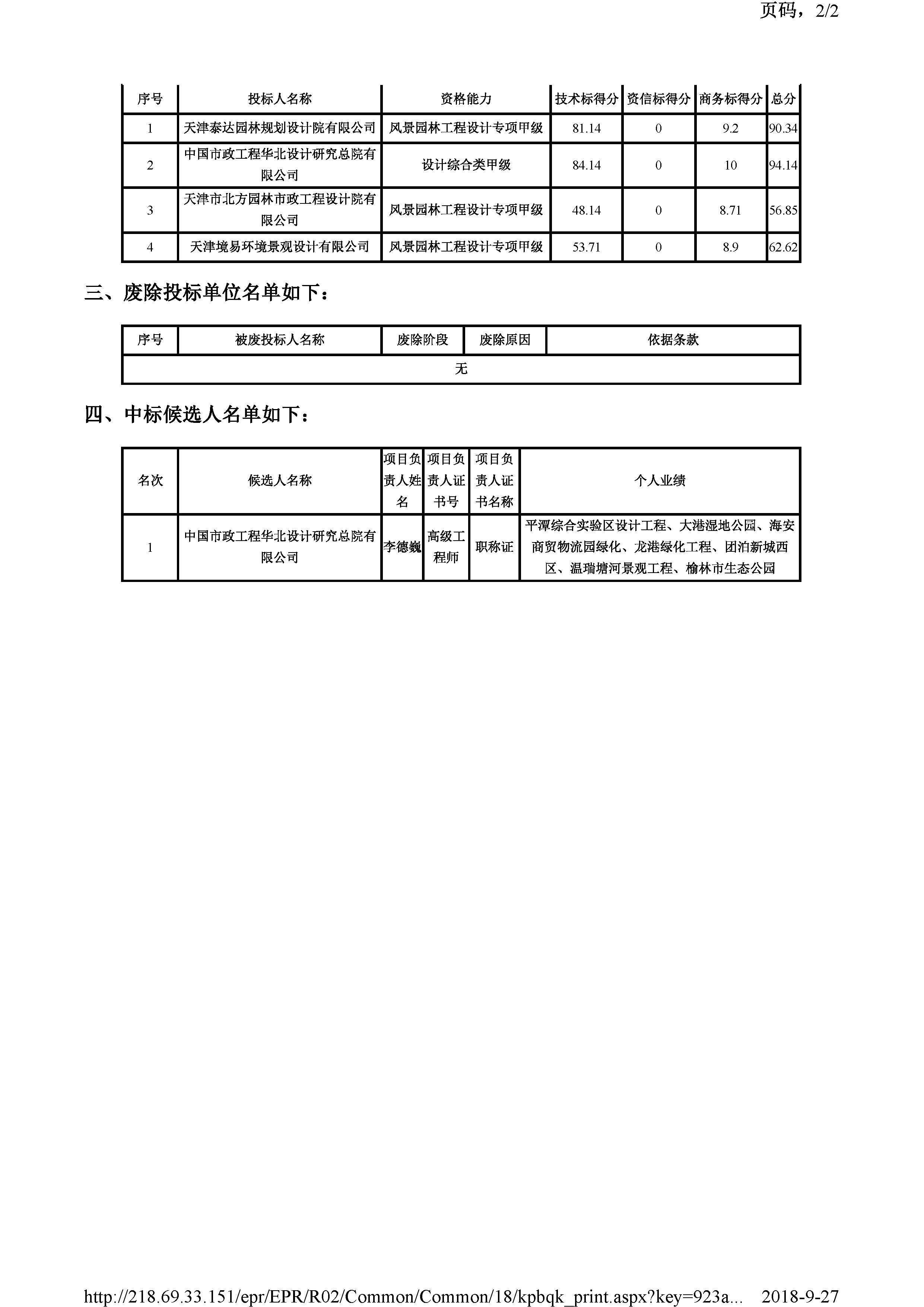 开评标情况附件_页面_2.jpg