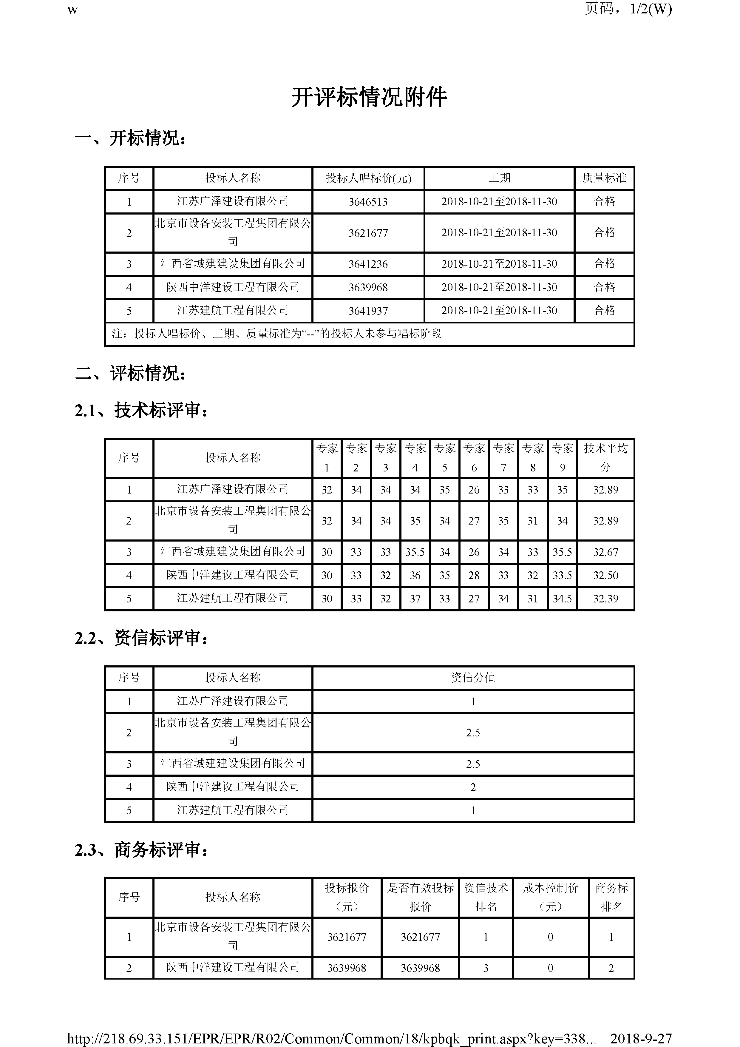 开评标情况附件_页面_1.jpg