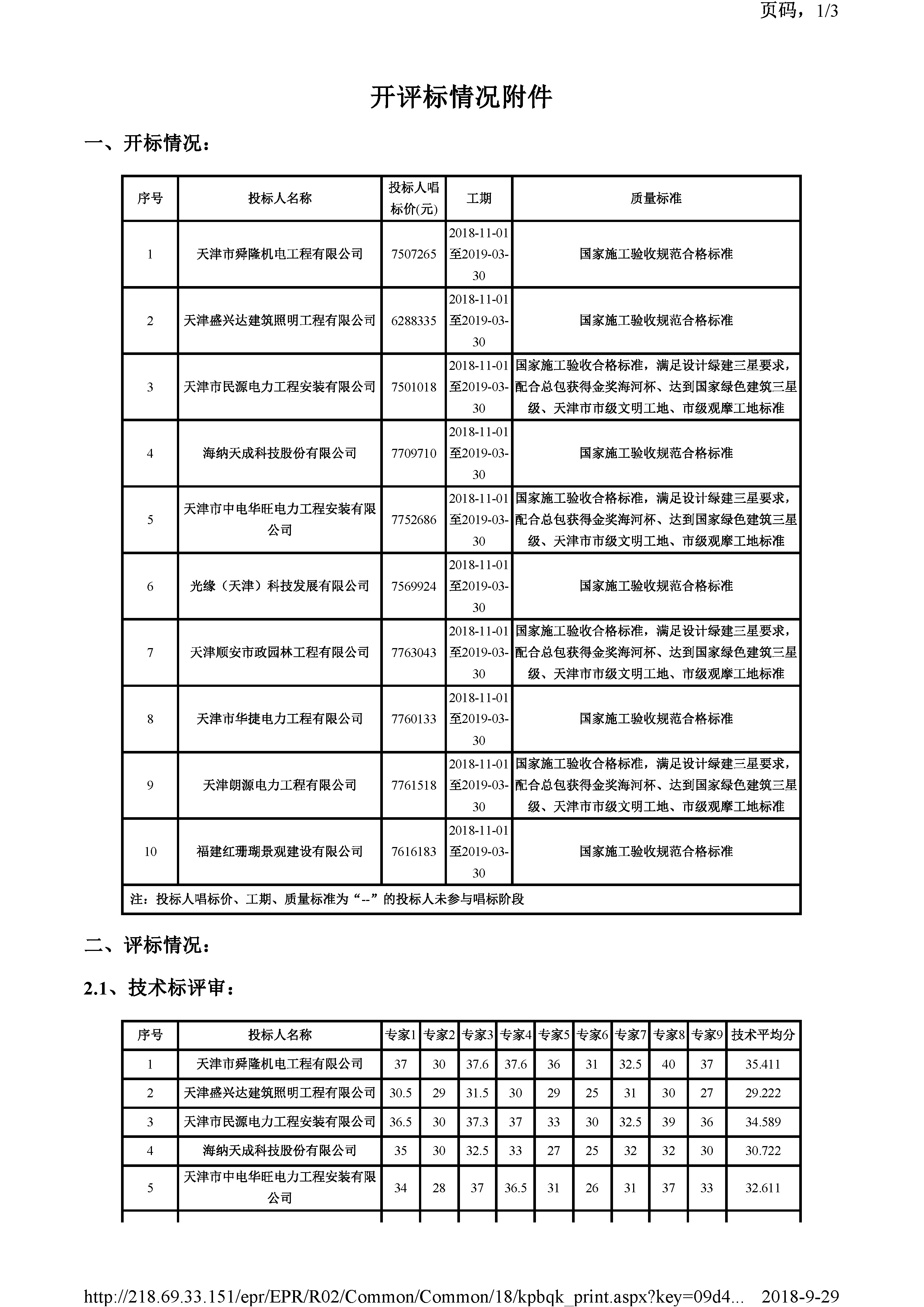 开评标情况附件_页面_1.jpg